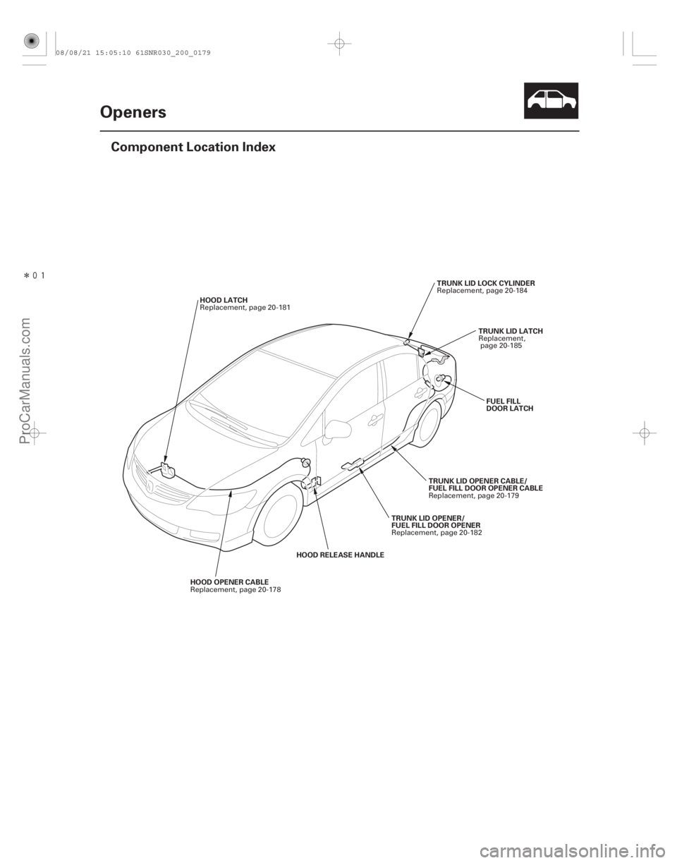 ACURA CSX 2006  Service Repair Manual Î
(#

)
20-177
Openers
Component Location Index
TRUNK LID LOCK CYLINDER
TRUNK LID LATCH
FUEL FILL
DOOR LATCH
TRUNK LID OPENER CABLE/
FUEL FILL DOOR OP