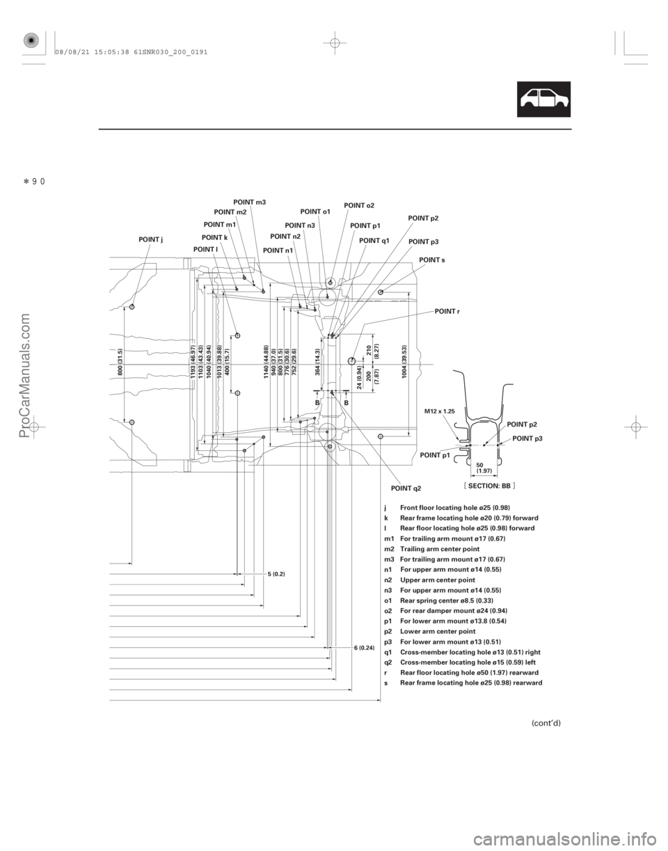 ACURA CSX 2006 Service Repair Manual Î
¦§
20-189
5(0.2)6(0.24) 50
(1.97)
800 (31.5)
1193 (46.97) 1103 (43.43)
1040 (40.94)
1013 (39.88) 400 (15.7)
1140 (44.88) 940 (37.0)
800 (31.5)
776 (30.6)
752 (29.6)
364 (14.3)
24 (0.94) 20 ACURA CSX 2006 Service Repair Manual Î
¦§
20-189
5(0.2)6(0.24) 50
(1.97)
800 (31.5)
1193 (46.97) 1103 (43.43)
1040 (40.94)
1013 (39.88) 400 (15.7)
1140 (44.88) 940 (37.0)
800 (31.5)
776 (30.6)
752 (29.6)
364 (14.3)
24 (0.94) 20