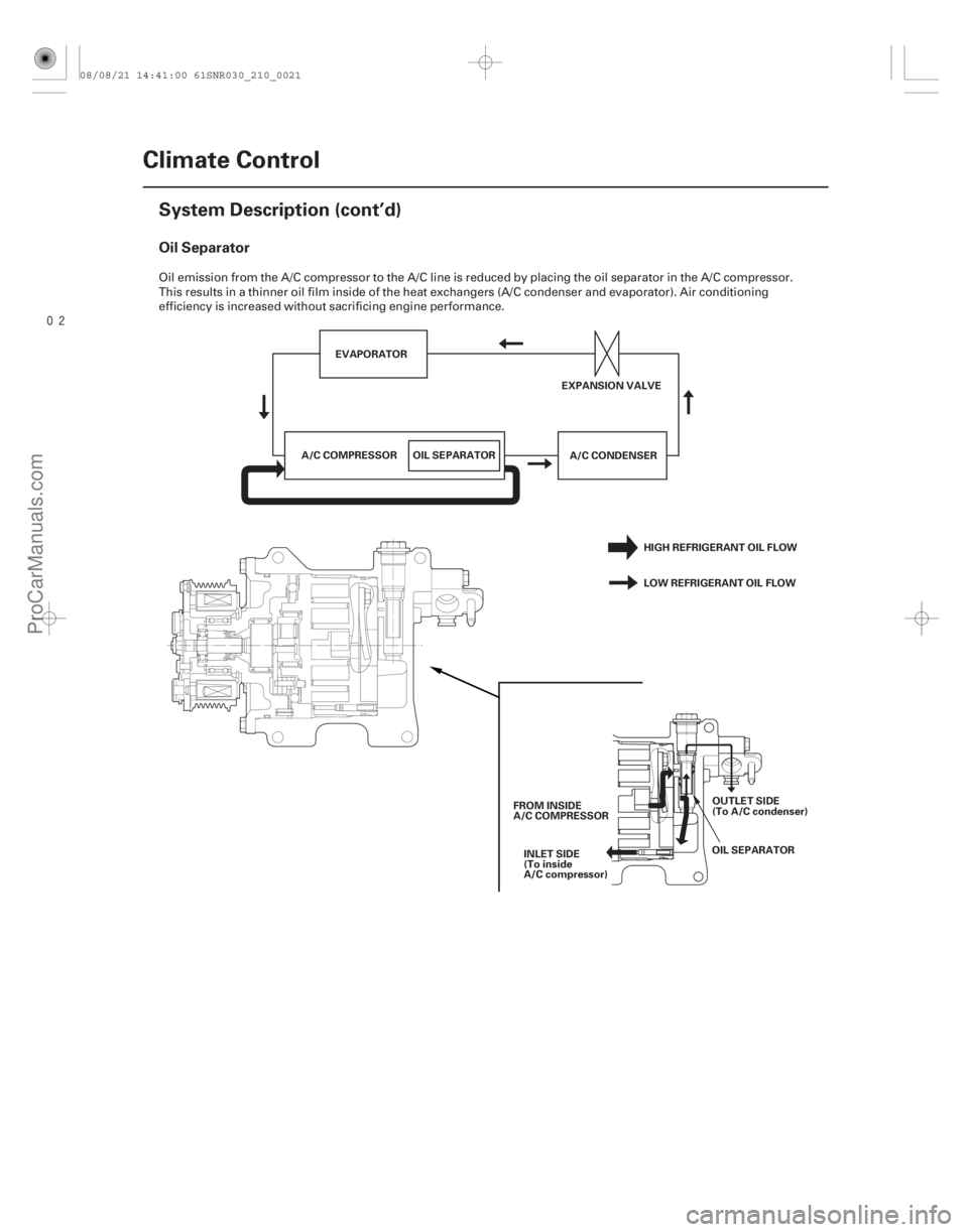 ACURA CSX 2006  Service Repair Manual 
Oil Separator
21-20Climate Control
System Description (cont’d)
OUTLET SIDE
(To A/C condenser)
OIL SEPARATOR
FROM INSIDE
A/C COMPRESSOR
INLET SIDE
(To inside
A/C compressor)
EVAPORATOR
A/C COMPR