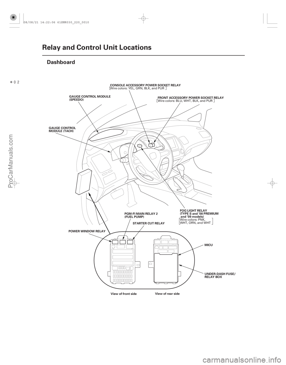 ACURA CSX 2006  Service Repair Manual Î(#)
22-8Relay and Control Unit Locations
Dashboard
GAUGE CONTROL
MODULE (TACH)
GAUGE CONTROL MODULE
(SPEEDO)
POWER WINDOW RELAY PGM-FI MAIN RELAY 