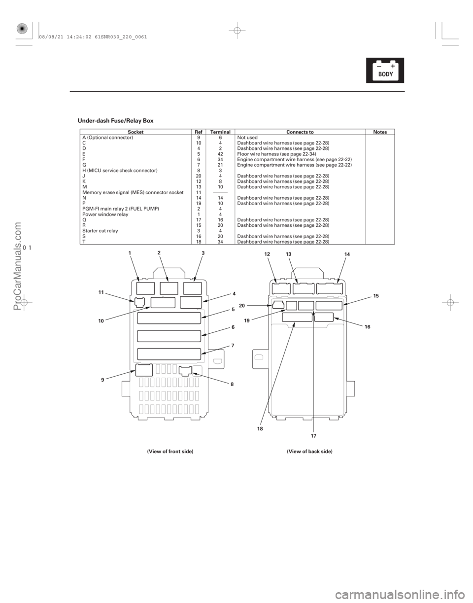 ACURA CSX 2006 Service Repair Manual •••
(#
)
Under-dash Fuse/Relay Box
Socket Ref Terminal Connects toNotes
22-59
2
3
4
5
1
16
17
18
11
12
14
13
15
10 6
7
8
9 19
20
(View of fro ACURA CSX 2006 Service Repair Manual •••
(#
)
Under-dash Fuse/Relay Box
Socket Ref Terminal Connects toNotes
22-59
2
3
4
5
1
16
17
18
11
12
14
13
15
10 6
7
8
9 19
20
(View of fro