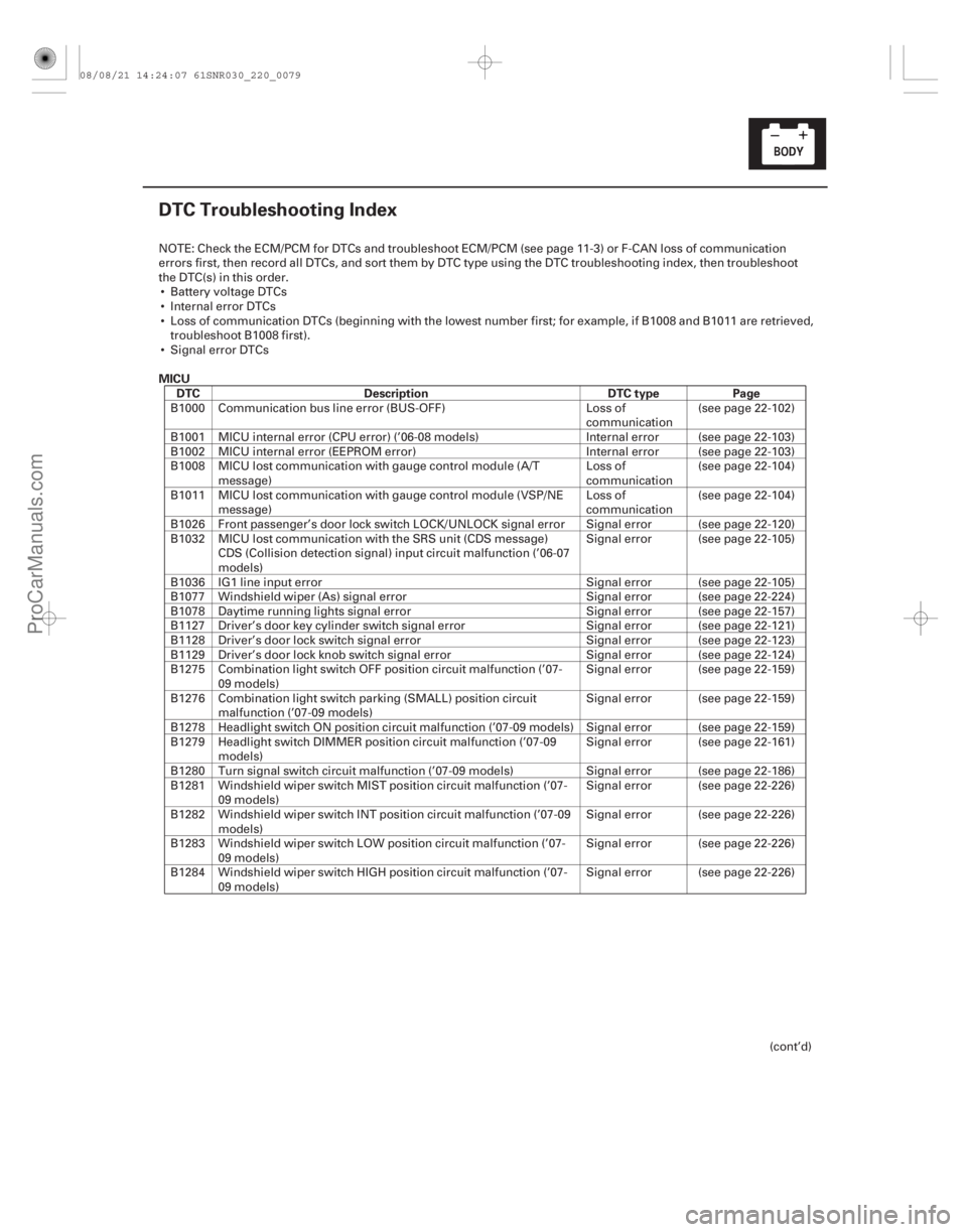 ACURA CSX 2006 Service Repair Manual (#
)
MICUDTC Description DTC typePage
22-77
DTC Troubleshooting Index
NOTE: Check the ECM/PCM for DTCs and troubleshoot ECM/PCM (see page 11-3) or F-CAN l ACURA CSX 2006 Service Repair Manual (#
)
MICUDTC Description DTC typePage
22-77
DTC Troubleshooting Index
NOTE: Check the ECM/PCM for DTCs and troubleshoot ECM/PCM (see page 11-3) or F-CAN l