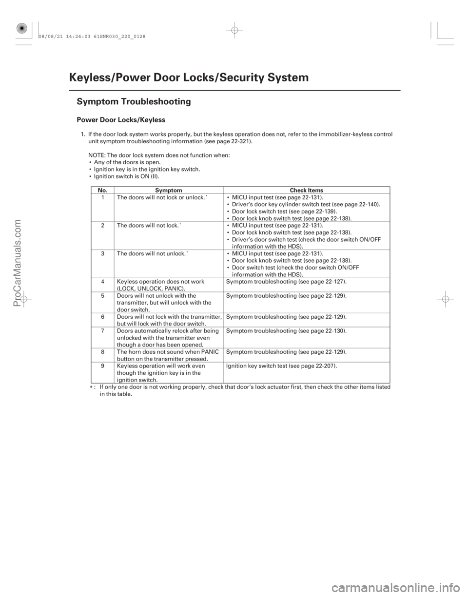 ACURA CSX 2006 Service Repair Manual (#
)
Power Door Locks/Keyless
No.Symptom Check Items
22-126Keyless/Power Door Locks/Security System
Symptom Troubleshooting
1. If the door lock system wor ACURA CSX 2006 Service Repair Manual (#
)
Power Door Locks/Keyless
No.Symptom Check Items
22-126Keyless/Power Door Locks/Security System
Symptom Troubleshooting
1. If the door lock system wor