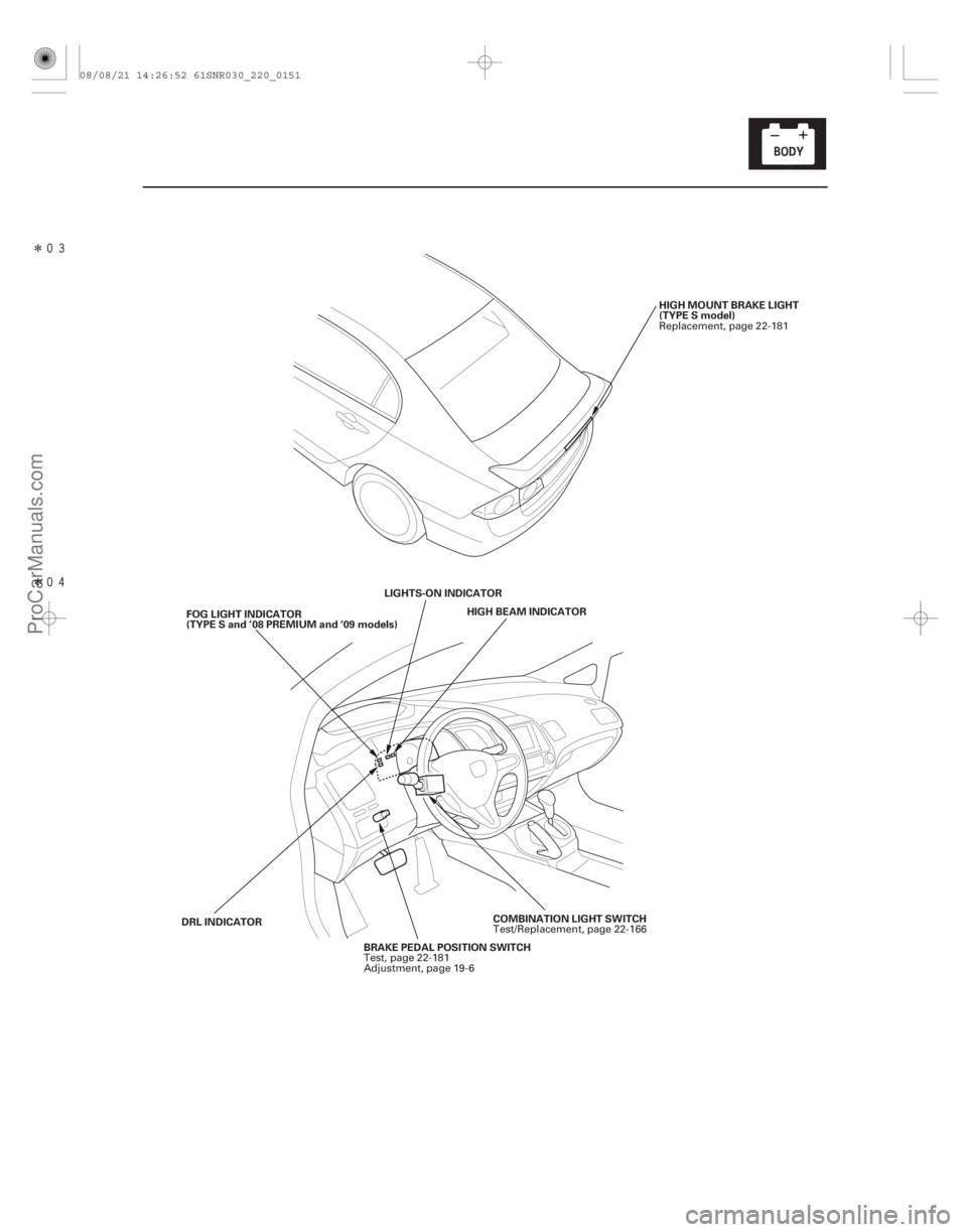 ACURA CSX 2006  Service Repair Manual Î
Î
22-149
HIGH MOUNT BRAKE LIGHT
(TYPE S model)
HIGH BEAM INDICATOR
LIGHTS-ON INDICATOR
COMBINATION LIGHT SWITCH
BRAKE PEDAL POSITION SWITCH
FOG LIGHT INDICATOR
(TYPE S and ’08 PREMIUM 