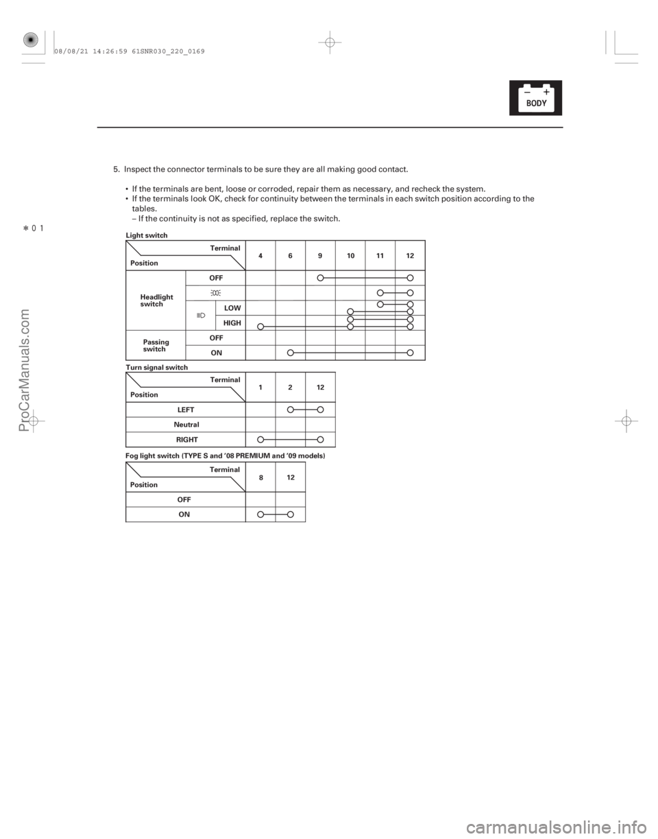 ACURA CSX 2006  Service Repair Manual Î
22-167
Light switch
Turn signal switchPosition
469
1011 12
1212
Headlight
switch
Passing
switch OFF
ON
OFF HIGHLOW
LEFT
RIGHT
Neutral Terminal
Position Terminal
Fog light switch (TYPE S and 