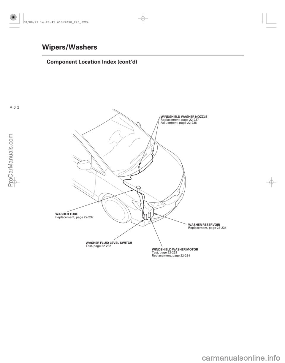 ACURA CSX 2006  Service Repair Manual Î
22-222Wipers/Washers
Component Location Index (cont’d)
WINDSHIELD WASHER NOZZLE
WASHER RESERVOIR
WINDSHIELD WASHER MOTOR
WASHER TUBE
WASHER FLUID LEVEL SWITCH Replacement, page 22-237
Adjust