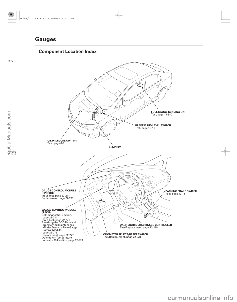 ACURA CSX 2006  Service Repair Manual Î
Î(#
)
22-238Gauges
Component Location Index
OIL PRESSURE SWITCH
ECM/PCMBRAKE FLUID LEVEL SWITCH
FUEL GAUGE SENDING UNIT
GAUGE CONTROL MODULE