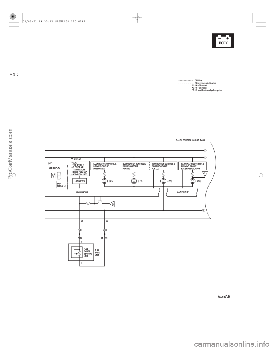 ACURA CSX 2006  Service Repair Manual Î
µ
µ
22-245
C
(LED)
LCD DISPLAY
LCD DRIVERMAIN CIRCUIT
33
ORN
ORN 32
LT GRN
3 1
PUR (LED)
(LED)
(LED)
C
LCD DISPLAY
B
A
GAUGE CONTROL MODULE (TACH)
ODO,
TRIP A/TRIP B
OUTSIDE AIR
TEMPERATUR