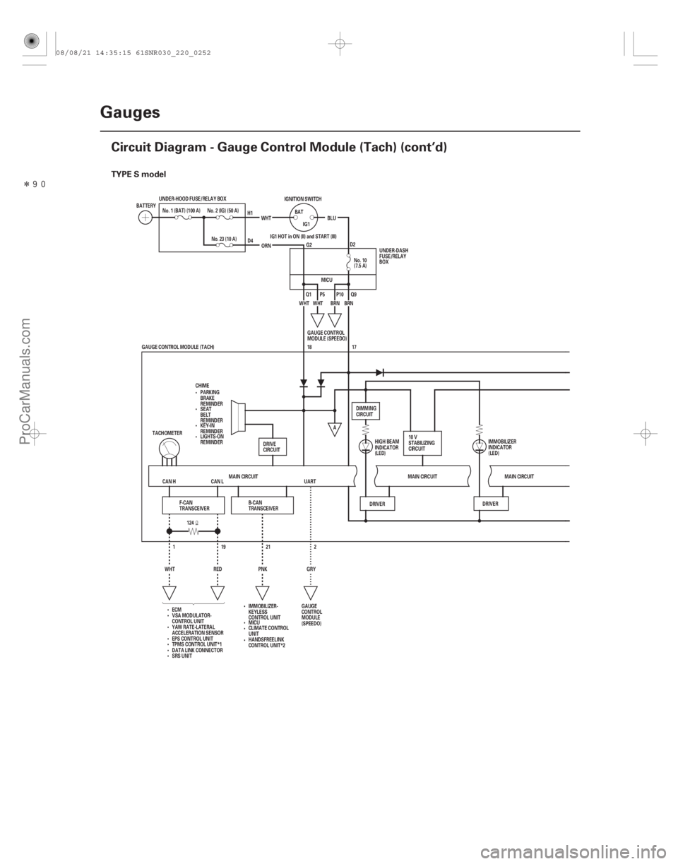ACURA CSX 2006 Service Repair Manual Î
(#
)
TYPE S model
22-250Gauges
Circuit Diagram - Gauge Control Module (Tach) (cont’d)
UART
WHT
IG1 HOT in ON (II) and START (III)
UNDER-HOOD FUSE ACURA CSX 2006 Service Repair Manual Î
(#
)
TYPE S model
22-250Gauges
Circuit Diagram - Gauge Control Module (Tach) (cont’d)
UART
WHT
IG1 HOT in ON (II) and START (III)
UNDER-HOOD FUSE