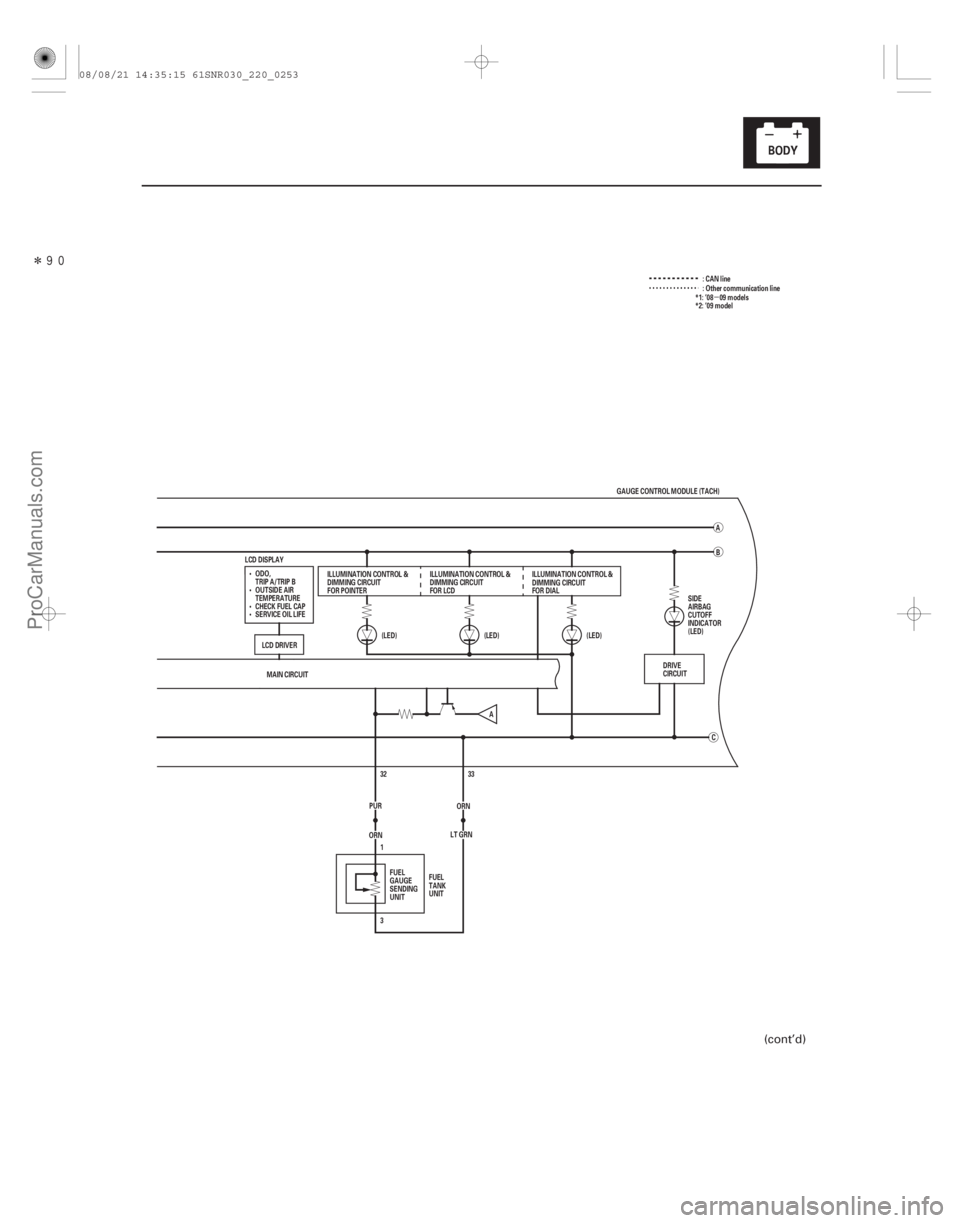 ACURA CSX 2006  Service Repair Manual Î
µ
22-251
:CANline
MAIN CIRCUIT 33
ORN
ORN 32
LT GRN
3 1
PUR (LED)
(LED)
(LED)
C
LCD DISPLAY
B
A
GAUGE CONTROL MODULE (TACH)
ILLUMINATION CONTROL &
DIMMING CIRCUIT
FOR POINTER ILLUMINATION CO