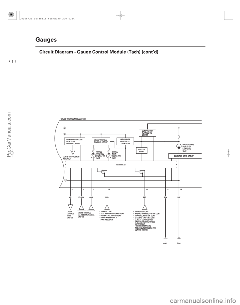 ACURA CSX 2006  Service Repair Manual Î
22-252Gauges
Circuit Diagram - Gauge Control Module (Tach) (cont’d)
RED




GAUGE CONTROL MODULE (TACH)
MIAN CIRCUIT INDICATOR DRIVE CIRCUIT
16
G504
15
14
13
91011
C
B
A
G503INDICATOR DR