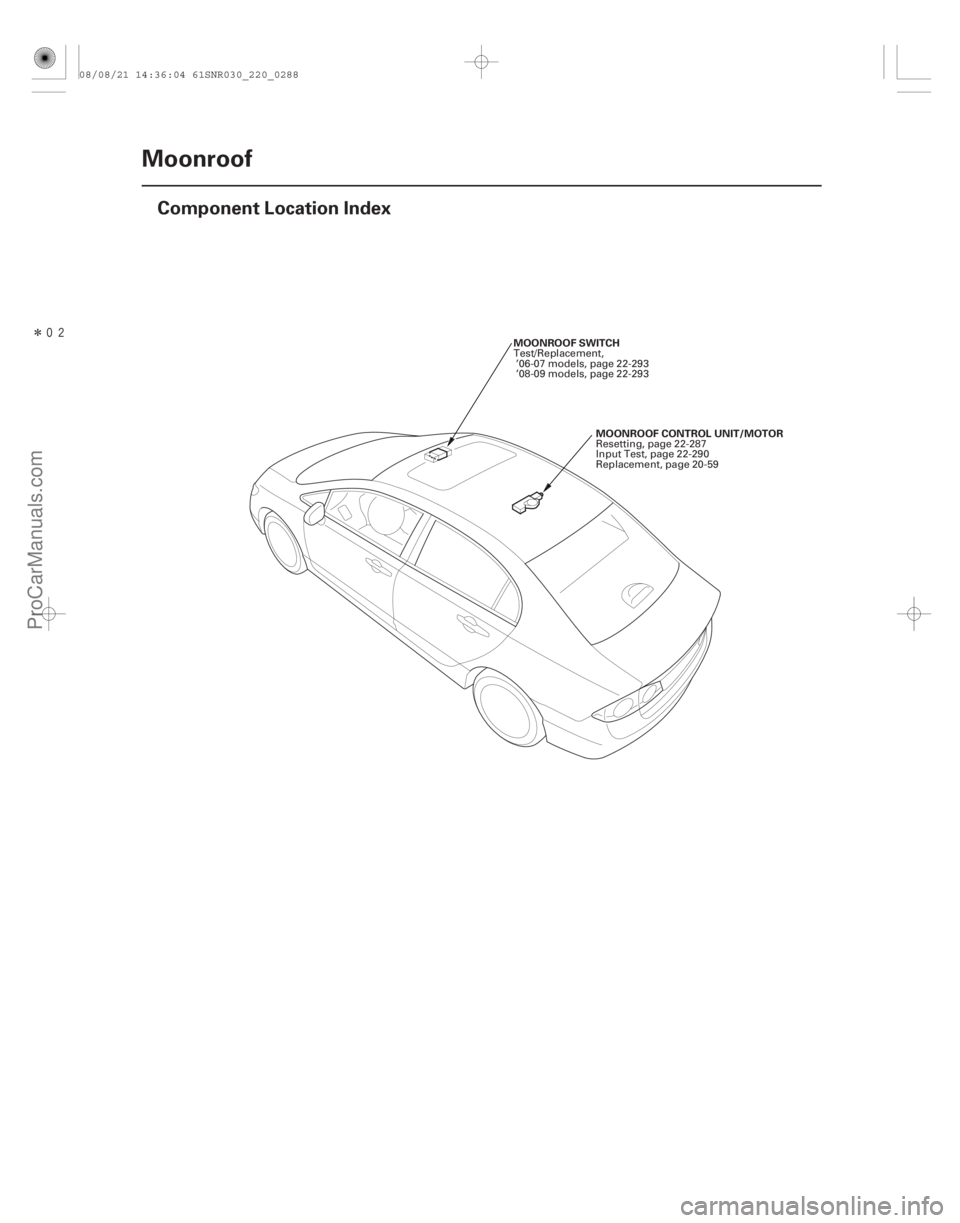 ACURA CSX 2006  Service Repair Manual Î(#)
22-286Moonroof
Component Location Index
MOONROOF CONTROL UNIT/MOTOR
MOONROOF SWITCH
Resetting, page 22-287
Input Test, page 22-290
Replacement
