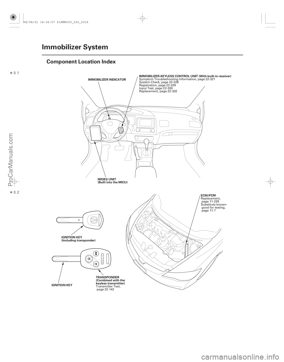 ACURA CSX 2006  Service Repair Manual Î
Î(#)
22-314Immobilizer System
Component Location Index
IMMOBILIZER INDICATOR
IMMOBILIZER-KEYLESS CONTROL UNIT (With built-in receiver)
IMOE