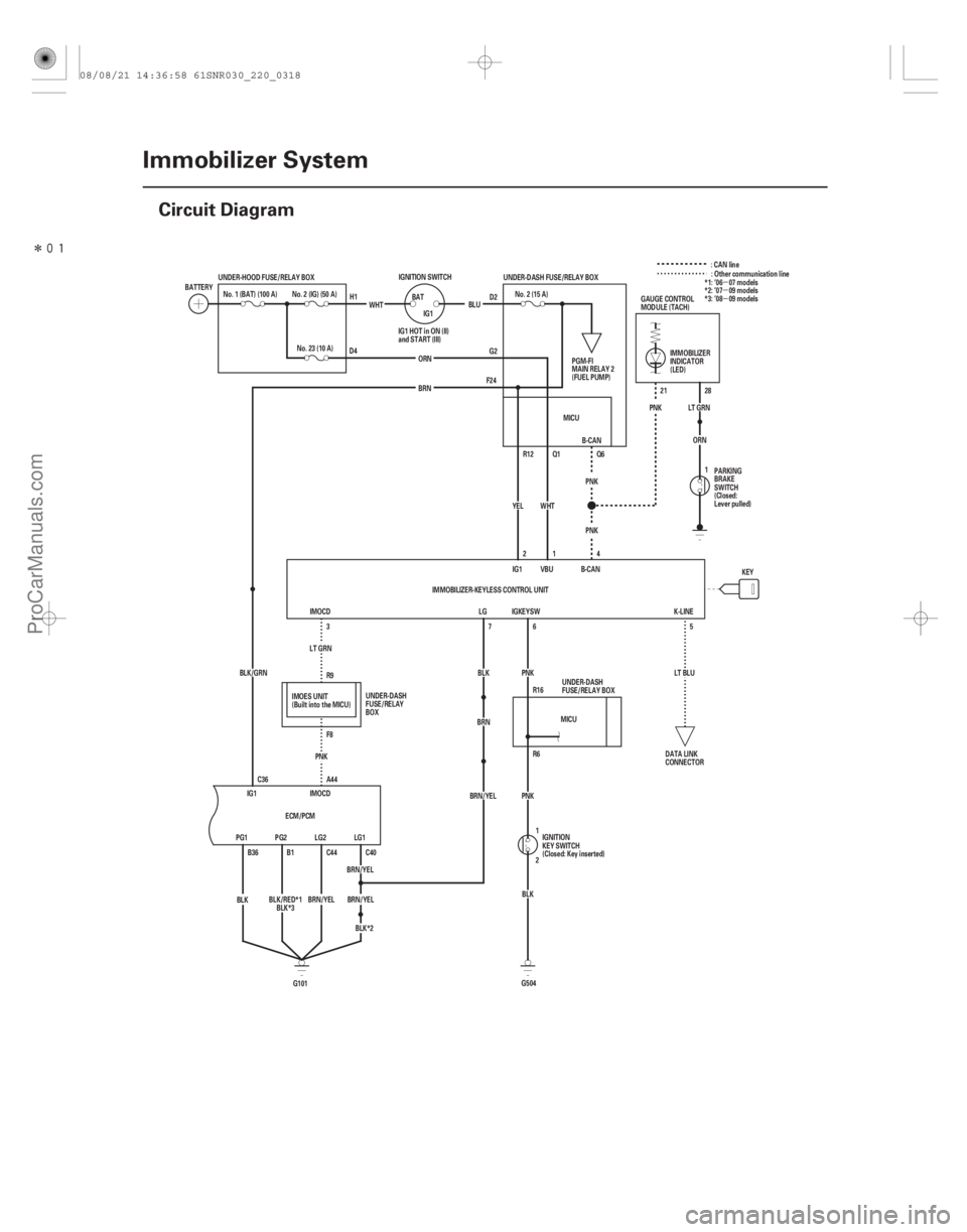 ACURA CSX 2006 Service Repair Manual Î
(#
)
µ
µ
µ
22-316Immobilizer System
Circuit Diagram
LT GRN
PNK R9
F8 LT GRN
28
21
PNK
F24 G2D2
Q1
R12
PNK R6 R16 PNK
BRN/YEL C40
BRN/YEL LG1
ACURA CSX 2006 Service Repair Manual Î
(#
)
µ
µ
µ
22-316Immobilizer System
Circuit Diagram
LT GRN
PNK R9
F8 LT GRN
28
21
PNK
F24 G2D2
Q1
R12
PNK R6 R16 PNK
BRN/YEL C40
BRN/YEL LG1