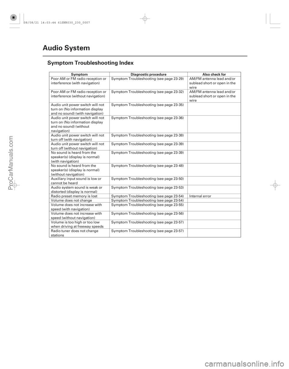 ACURA CSX 2006 Service Repair Manual (#
)
Symptom Diagnostic procedure Also check for
23-4
Audio System
Symptom Troubleshooting Index
Poor AM or FM radio reception or
interference (with naviga ACURA CSX 2006 Service Repair Manual (#
)
Symptom Diagnostic procedure Also check for
23-4
Audio System
Symptom Troubleshooting Index
Poor AM or FM radio reception or
interference (with naviga