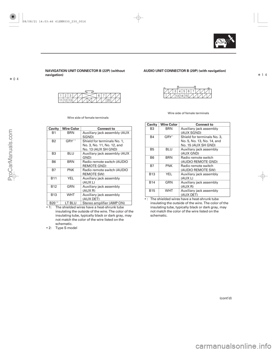 ACURA CSX 2006 Service Repair Manual Î
Î
NAVIGATION UNIT CONNECTOR B (22P) (wit
hout
navigation)
Cavity Wire Color Connect to AUDIO UNIT CONNECTOR B (20P) (with navigation)
Cavity Wire Color Connect to
23-13
B1 BRN Auxiliary j ACURA CSX 2006 Service Repair Manual Î
Î
NAVIGATION UNIT CONNECTOR B (22P) (wit
hout
navigation)
Cavity Wire Color Connect to AUDIO UNIT CONNECTOR B (20P) (with navigation)
Cavity Wire Color Connect to
23-13
B1 BRN Auxiliary j