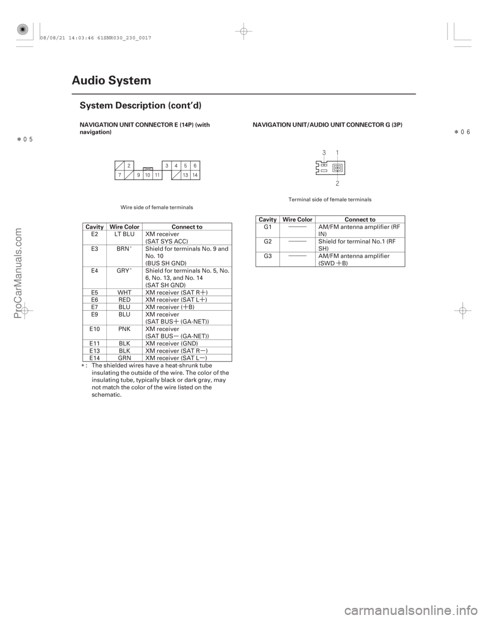 ACURA CSX 2006 Service Repair Manual ´
´
´
´
µ µ
µ
•••
•••
••• ´
Î
Î
NAVIGATION UNIT CONNECTOR E (14P) (with
navigation)
Cavity Wire Color Connect to NAVIGATION UNIT/AUDIO UNIT CONNE ACURA CSX 2006 Service Repair Manual ´
´
´
´
µ µ
µ
•••
•••
••• ´
Î
Î
NAVIGATION UNIT CONNECTOR E (14P) (with
navigation)
Cavity Wire Color Connect to NAVIGATION UNIT/AUDIO UNIT CONNE