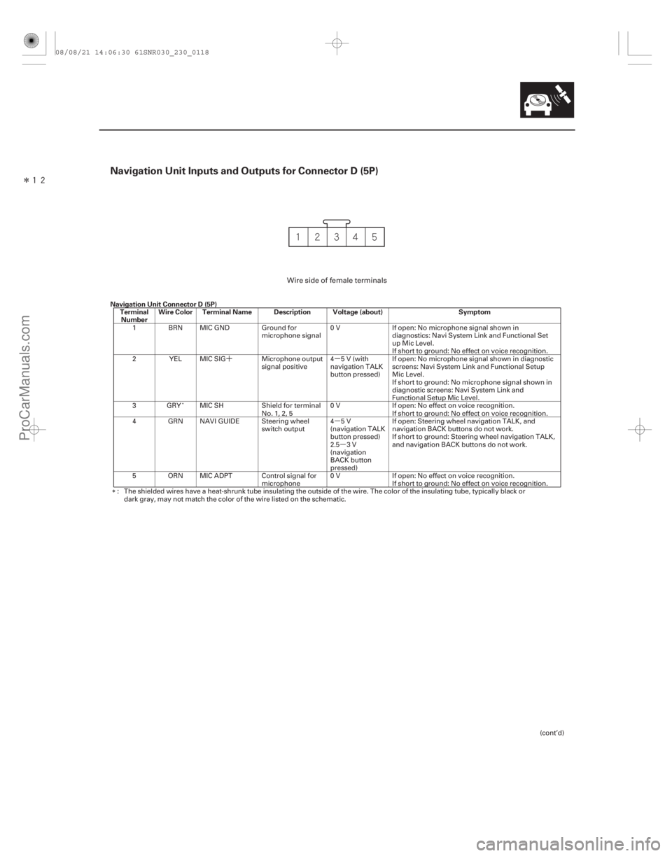 ACURA CSX 2006 Service Repair Manual ´µµµ
Î
Navigation Unit Inputs and Outputs for Connector D (5P)
Navigation Unit Connector D (5P) TerminalNumber Wire Color Terminal Name Description Voltage (about) Symptom
23-115
1 BRN MI ACURA CSX 2006 Service Repair Manual ´µµµ
Î
Navigation Unit Inputs and Outputs for Connector D (5P)
Navigation Unit Connector D (5P) TerminalNumber Wire Color Terminal Name Description Voltage (about) Symptom
23-115
1 BRN MI