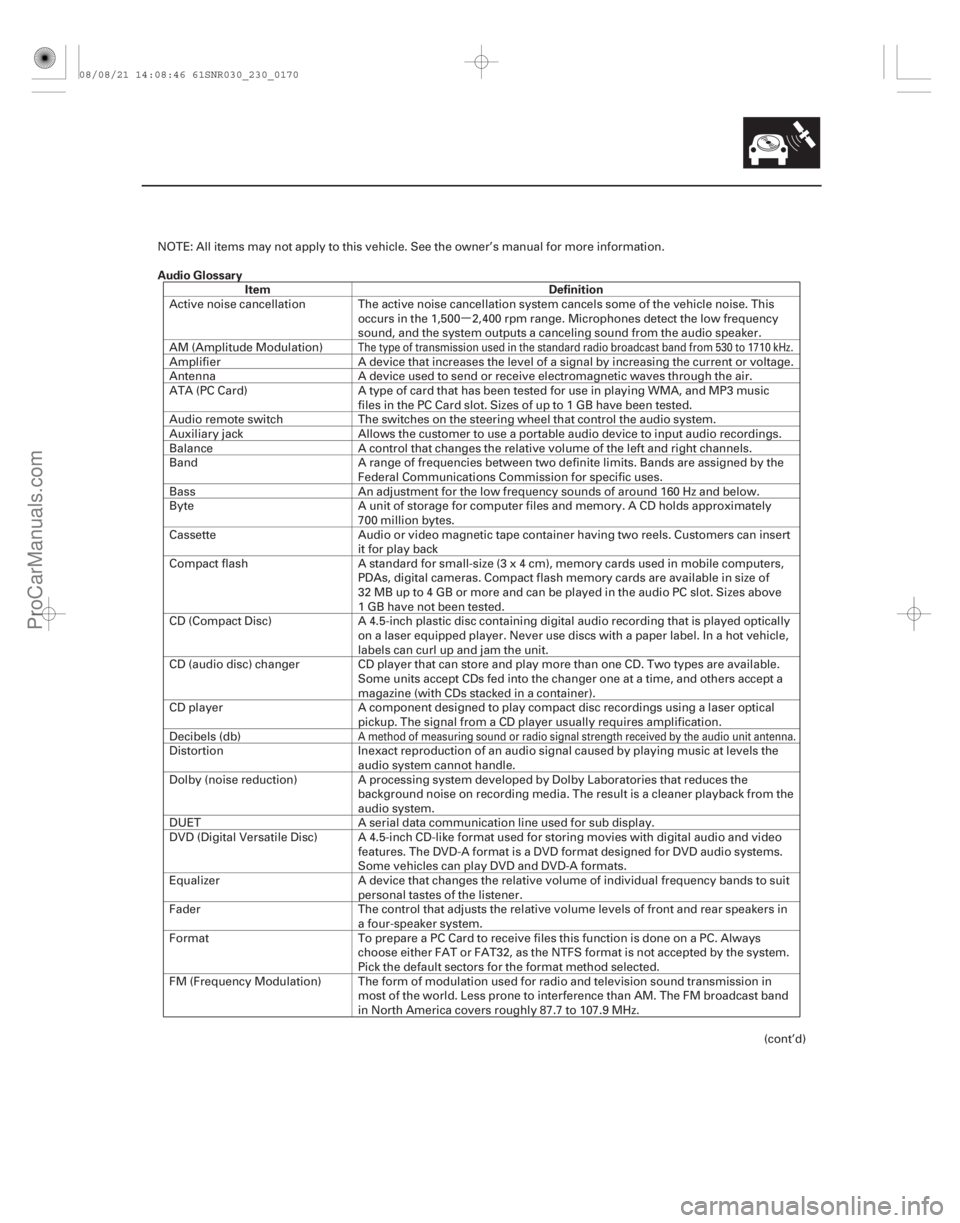 ACURA CSX 2006 Service Repair Manual µ
Audio Glossary
Item Definition
23-167
NOTE: All items may not apply to this vehicle. See the owner’s manual for more information.
Active noise cancellation The active noise cancellation system c ACURA CSX 2006 Service Repair Manual µ
Audio Glossary
Item Definition
23-167
NOTE: All items may not apply to this vehicle. See the owner’s manual for more information.
Active noise cancellation The active noise cancellation system c