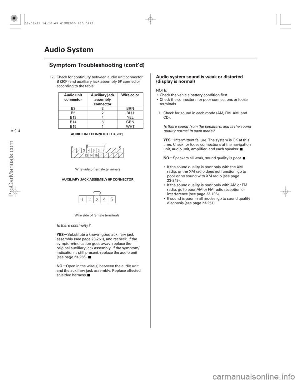 ACURA CSX 2006 Service Repair Manual Î
(#
)
µ
µ µ
µ
Audio unit
connector Auxiliary jack
assembly
connector Wire color
YES
NO YES
NO
Audio system sound is weak or distorted
(disp ACURA CSX 2006 Service Repair Manual Î
(#
)
µ
µ µ
µ
Audio unit
connector Auxiliary jack
assembly
connector Wire color
YES
NO YES
NO
Audio system sound is weak or distorted
(disp