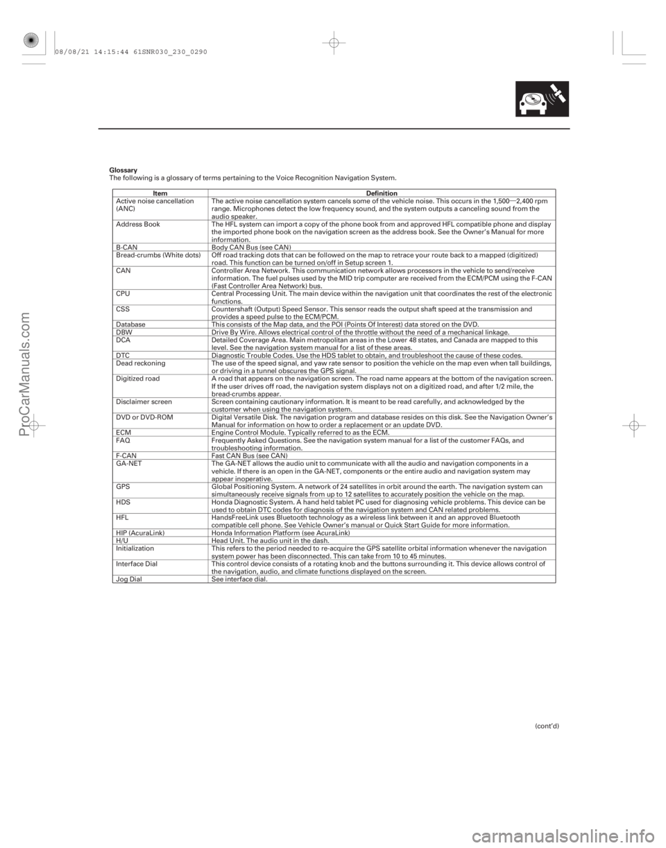 ACURA CSX 2006  Service Repair Manual •
Glossary
Item Definition
23-287
The following is a glossary of terms pertaining to the Voice Recognition Navigation System.Active noise cancellation
(ANC) The active noise cancellation system can