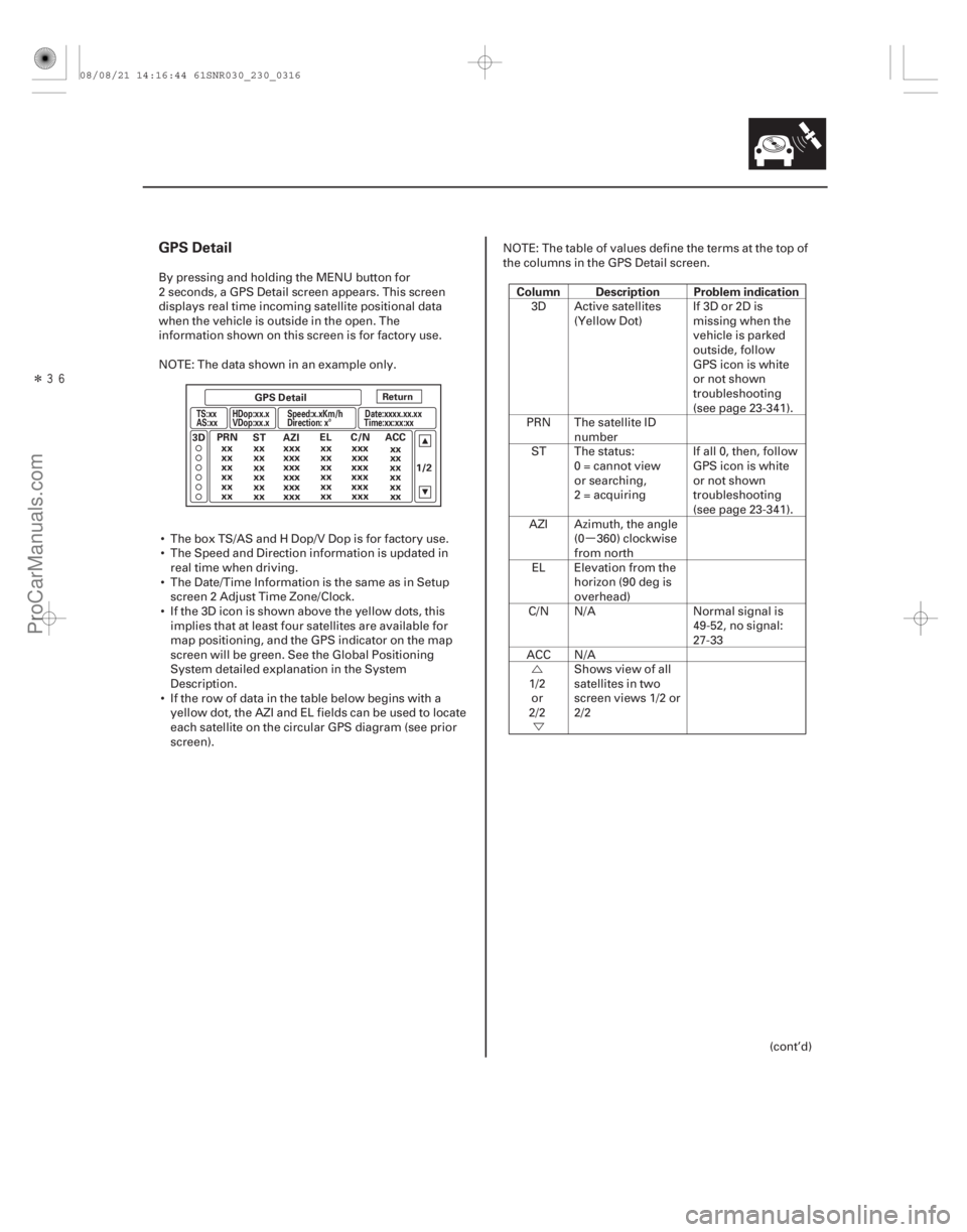 ACURA CSX 2006 Service Repair Manual µ
Ú Ü
Î
GPS Detail
Column Description Problem indication
23-313
GPS Detail
PRN
3D ST AZI EL ACC
C/N
1/2
xx
xx
xxxxx xxx
xx
xx
xx
xxxxx xxx
xx
xx
xx
xxxxx xxx
xx
xx
xx xxx xx xxx
xx
xx
xx
x ACURA CSX 2006 Service Repair Manual µ
Ú Ü
Î
GPS Detail
Column Description Problem indication
23-313
GPS Detail
PRN
3D ST AZI EL ACC
C/N
1/2
xx
xx
xxxxx xxx
xx
xx
xx
xxxxx xxx
xx
xx
xx
xxxxx xxx
xx
xx
xx xxx xx xxx
xx
xx
xx
x