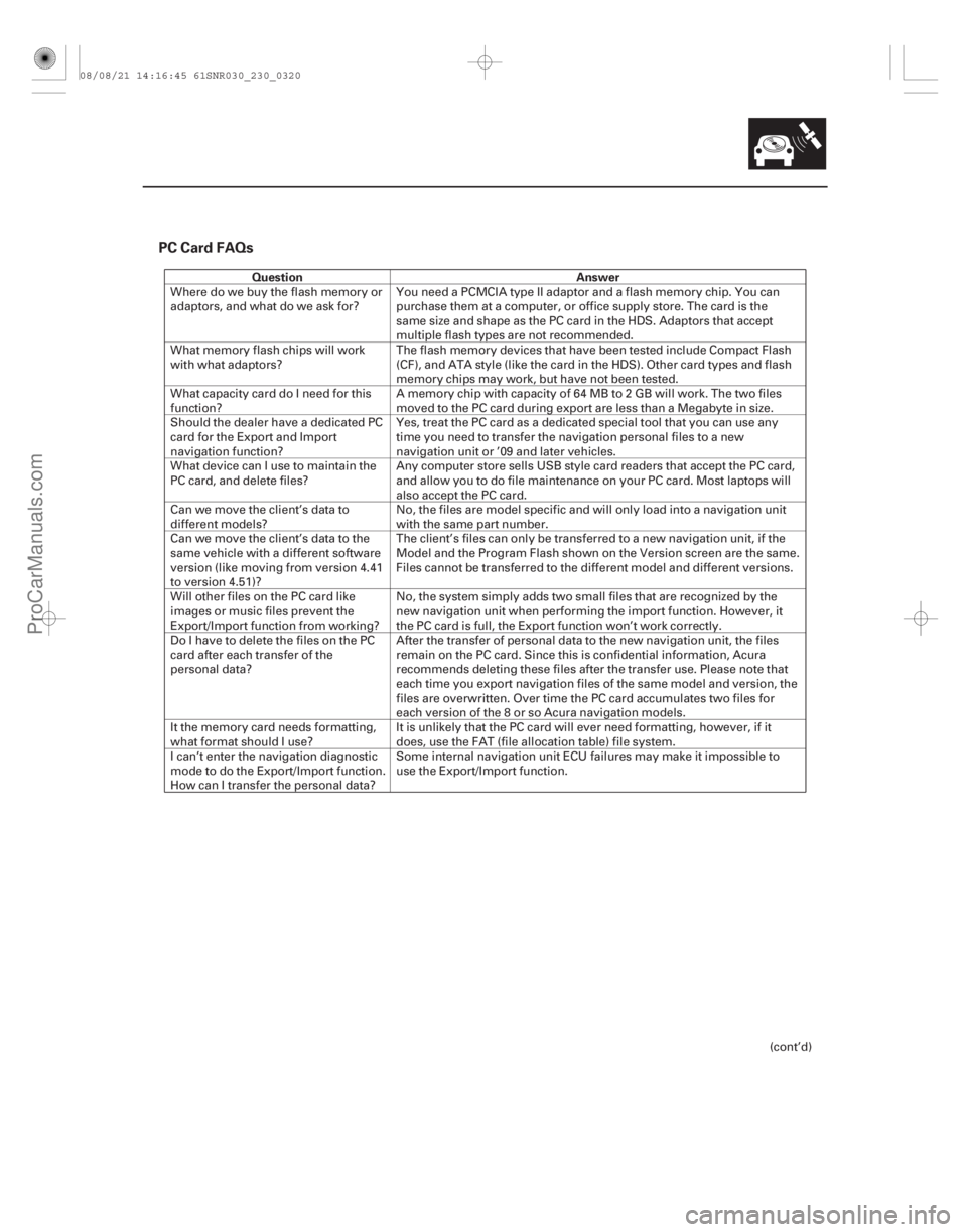 ACURA CSX 2006 Service Repair Manual PC Card FAQs
QuestionAnswer
23-317
Wheredowebuytheflashmemoryor
adaptors, and what do we ask for?You need a PCMCIA type II adaptor and a flash memory chip. You can
purchase them at a computer, or offi ACURA CSX 2006 Service Repair Manual PC Card FAQs
QuestionAnswer
23-317
Wheredowebuytheflashmemoryor
adaptors, and what do we ask for?You need a PCMCIA type II adaptor and a flash memory chip. You can
purchase them at a computer, or offi