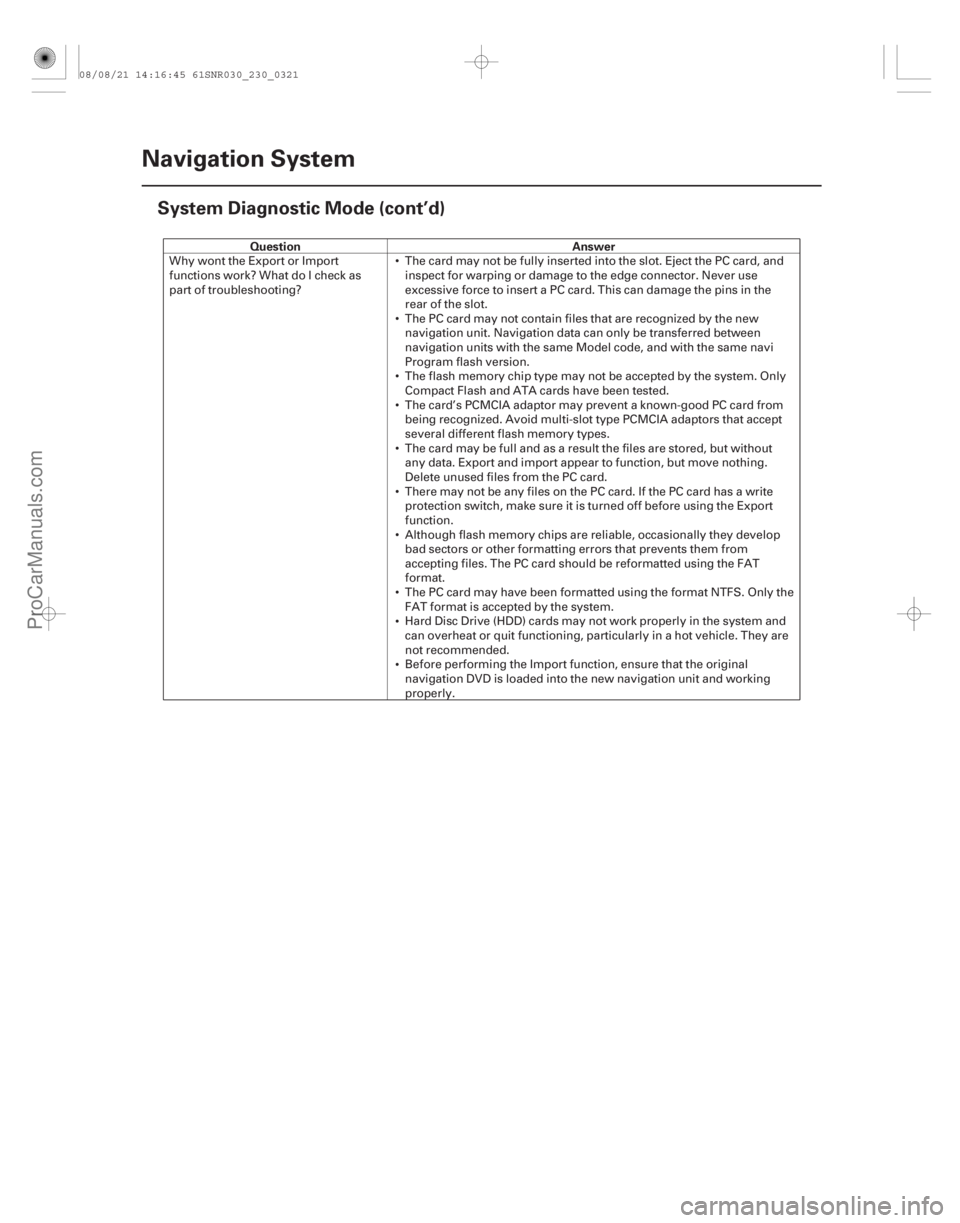 ACURA CSX 2006 Service Repair Manual QuestionAnswer
23-318Navigation System
System Diagnostic Mode (cont’d)
Why wont the Export or Import
functions work? What do I check as
part of troubleshooting?
The card may not ACURA CSX 2006 Service Repair Manual QuestionAnswer
23-318Navigation System
System Diagnostic Mode (cont’d)
Why wont the Export or Import
functions work? What do I check as
part of troubleshooting?
The card may not