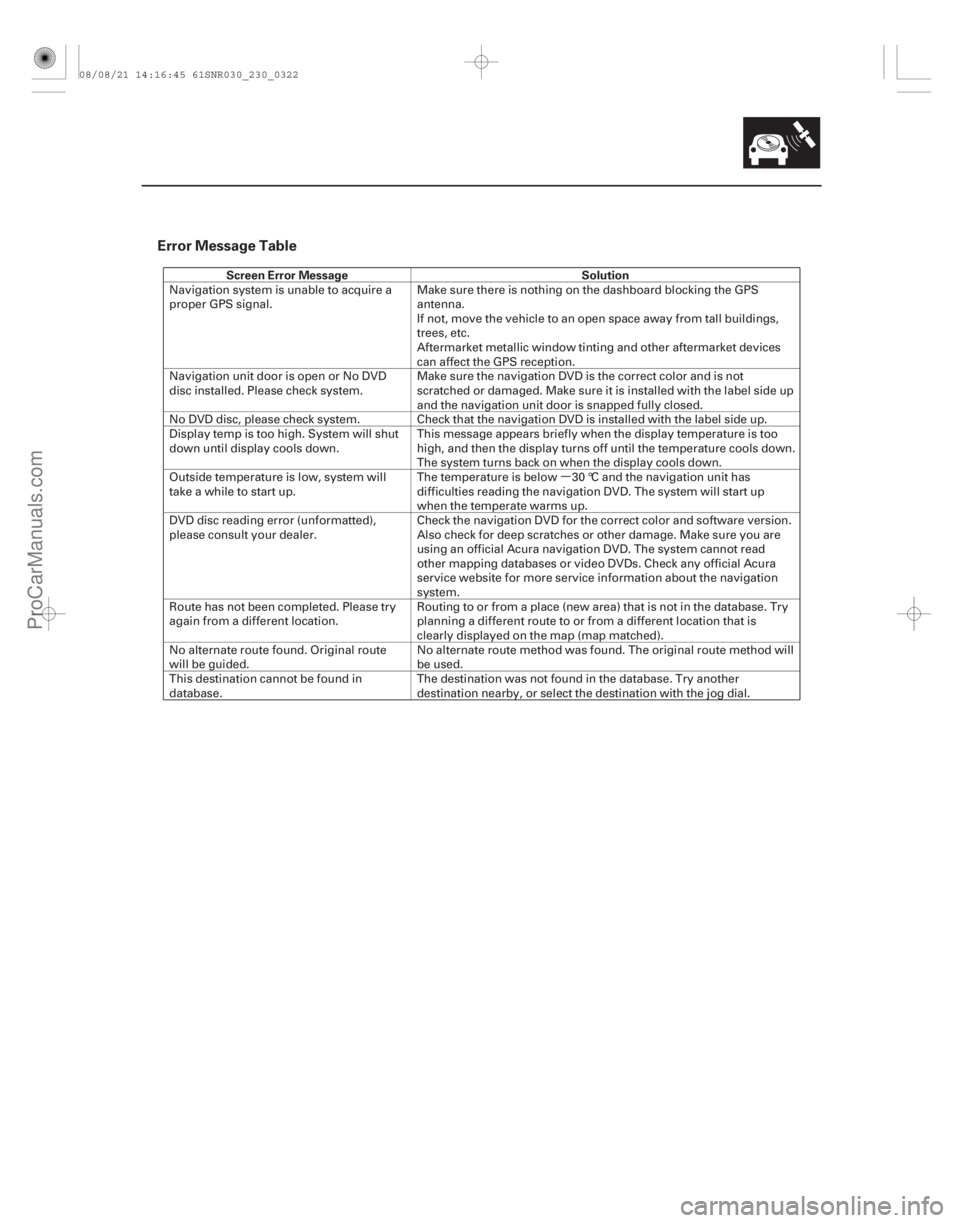 ACURA CSX 2006  Service Repair Manual µ
Error Message Table
Screen Error MessageSolution
23-319
Navigation system is unable to acquire a
proper GPS signal.Make sure there is nothing on the dashboard blocking the GPS
antenna.
If not, mov
