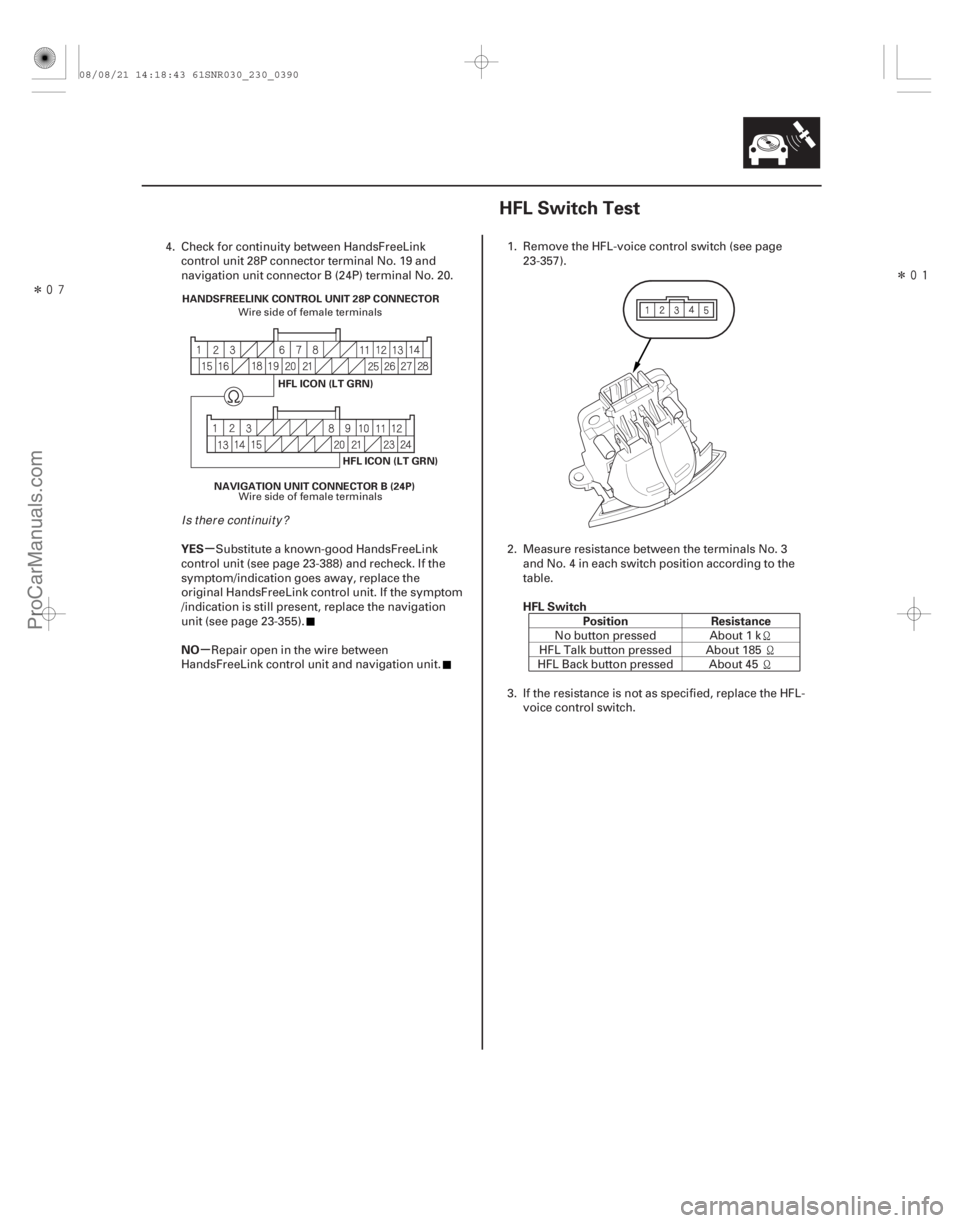 ACURA CSX 2006  Service Repair Manual Î
Î
(##

)
µ
µ
YES
NO
HFL Switch
Position Resistance
23-38723-387
HFL Switch Test
HANDSFREELINK CONTROL UNIT 28P CONNECTOR
HFL ICON (LT GRN)