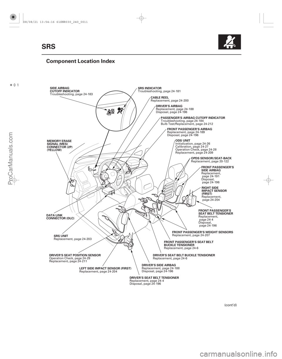 ACURA CSX 2006 Service Repair Manual Î
(#
)
24-11
SRS
Component Location Index
SRS INDICATOR
SIDE AIRBAG
CUTOFF INDICATOR
CABLE REEL
DRIVER’S AIRBAG
FRONT PASSENGER’S AIRBAG
PASSENGE ACURA CSX 2006 Service Repair Manual Î
(#
)
24-11
SRS
Component Location Index
SRS INDICATOR
SIDE AIRBAG
CUTOFF INDICATOR
CABLE REEL
DRIVER’S AIRBAG
FRONT PASSENGER’S AIRBAG
PASSENGE