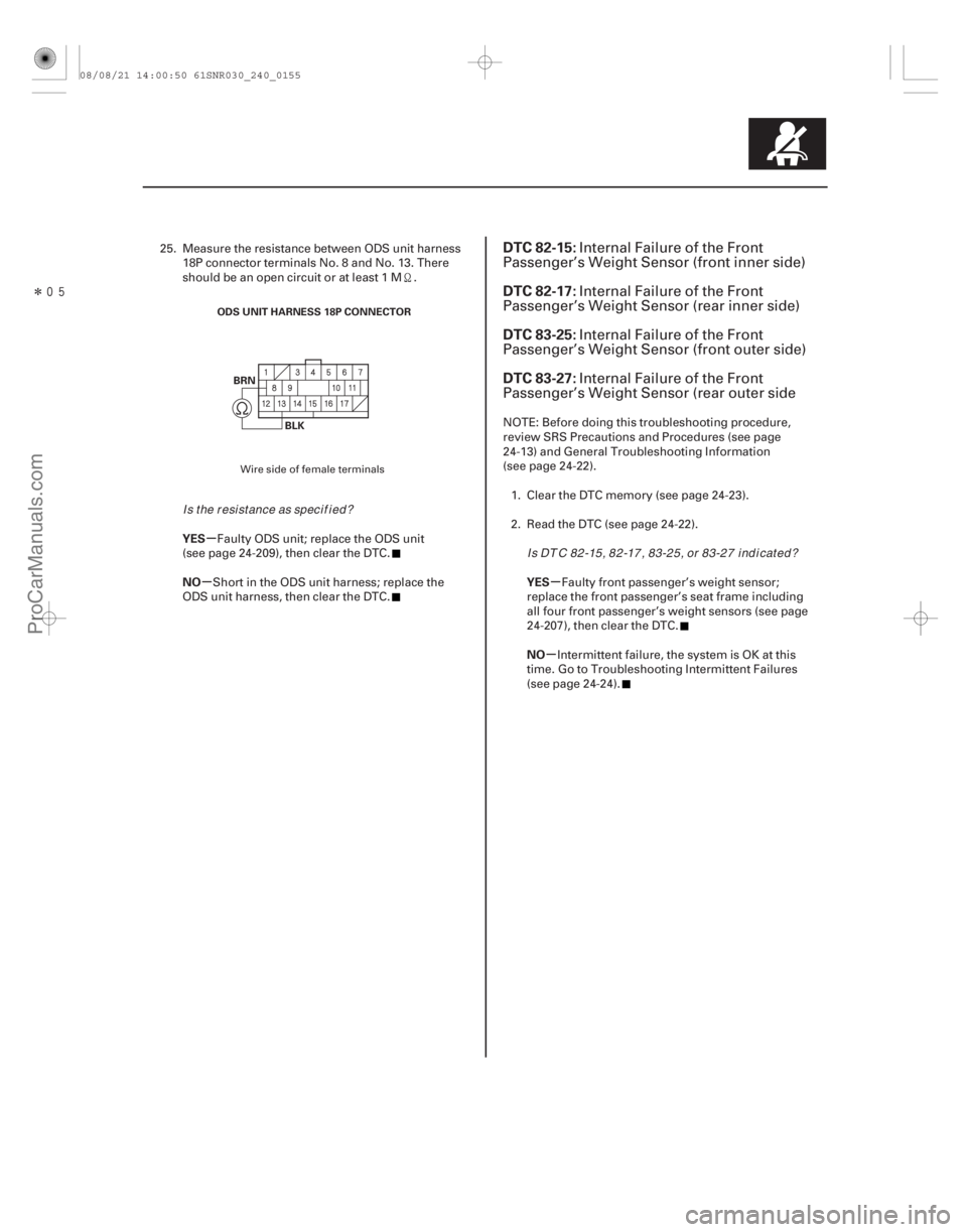 ACURA CSX 2006 Service Repair Manual Î
(#
)
µ
µµ
µ
YES
NO YES
NO
DTC 82-15:
DTC 82-17:
DTC 83-25:
DTC 83-27:
24-15524-155
ODS UNIT HARNESS 18P CONNECTOR
BRN BLK
25. Measure the ACURA CSX 2006 Service Repair Manual Î
(#
)
µ
µµ
µ
YES
NO YES
NO
DTC 82-15:
DTC 82-17:
DTC 83-25:
DTC 83-27:
24-15524-155
ODS UNIT HARNESS 18P CONNECTOR
BRN BLK
25. Measure the