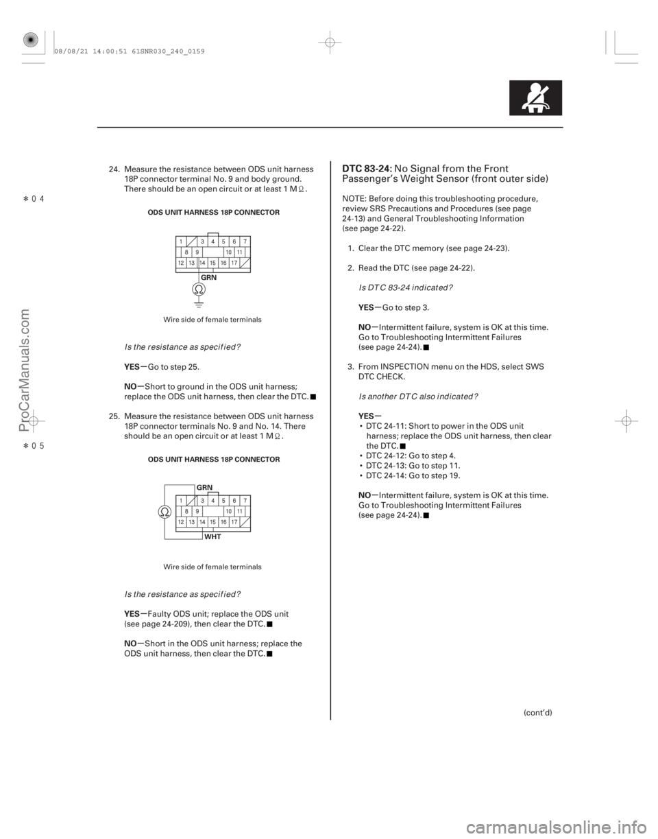 ACURA CSX 2006 Service Repair Manual Î
Î
(#
)
µ
µ
µ
µ µ
µ
µ
µ
YES
NO
YES
NO YES
NO
YES
NO
DTC 83-24:
24-15924-159
ODS UNIT HARNESS 18P CONNECTOR
GRN
ODS UNIT HARNE ACURA CSX 2006 Service Repair Manual Î
Î
(#
)
µ
µ
µ
µ µ
µ
µ
µ
YES
NO
YES
NO YES
NO
YES
NO
DTC 83-24:
24-15924-159
ODS UNIT HARNESS 18P CONNECTOR
GRN
ODS UNIT HARNE