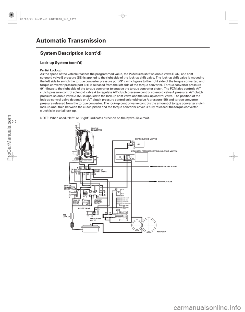 ACURA CSX 2006 Service Repair Manual Î
Lock-up System (cont’d)
Partial Lock-up
14-74Automatic Transmission
System Description (cont’d)
TORQUE
CONVERTER
LOCK-UP
SHIFT VALVE
LOCK-UP
CONTROL
VALVE
RELIEF VALVE
ATF
COOLER COOLER
CH ACURA CSX 2006 Service Repair Manual Î
Lock-up System (cont’d)
Partial Lock-up
14-74Automatic Transmission
System Description (cont’d)
TORQUE
CONVERTER
LOCK-UP
SHIFT VALVE
LOCK-UP
CONTROL
VALVE
RELIEF VALVE
ATF
COOLER COOLER
CH