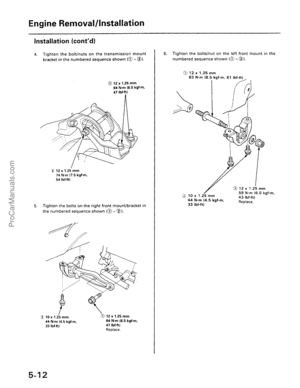 Page 87