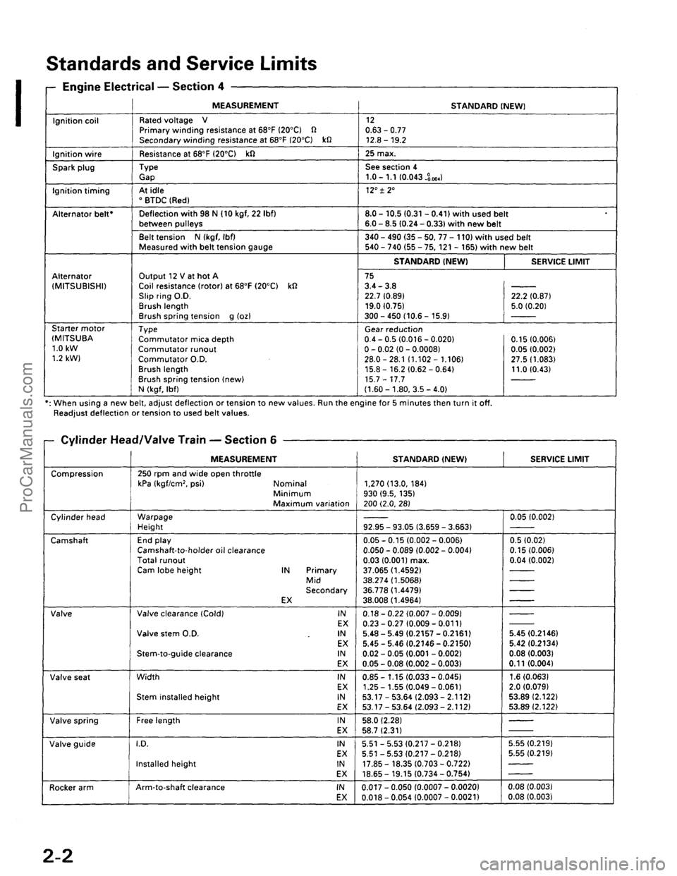 ACURA EL 1997  Service Repair Manual ProCarManuals.com 