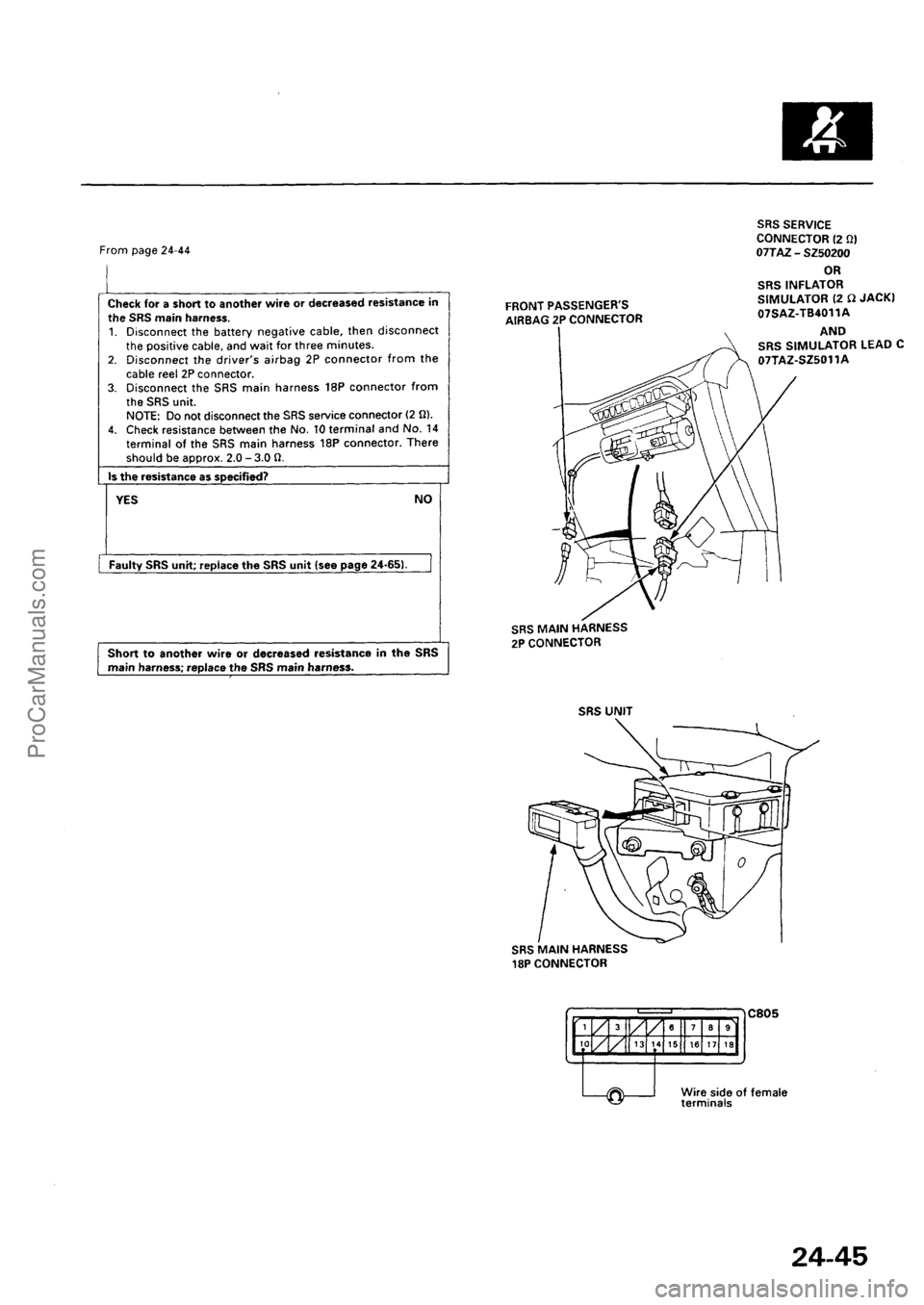 ACURA EL 1997  Service Repair Manual ProCarManuals.com 