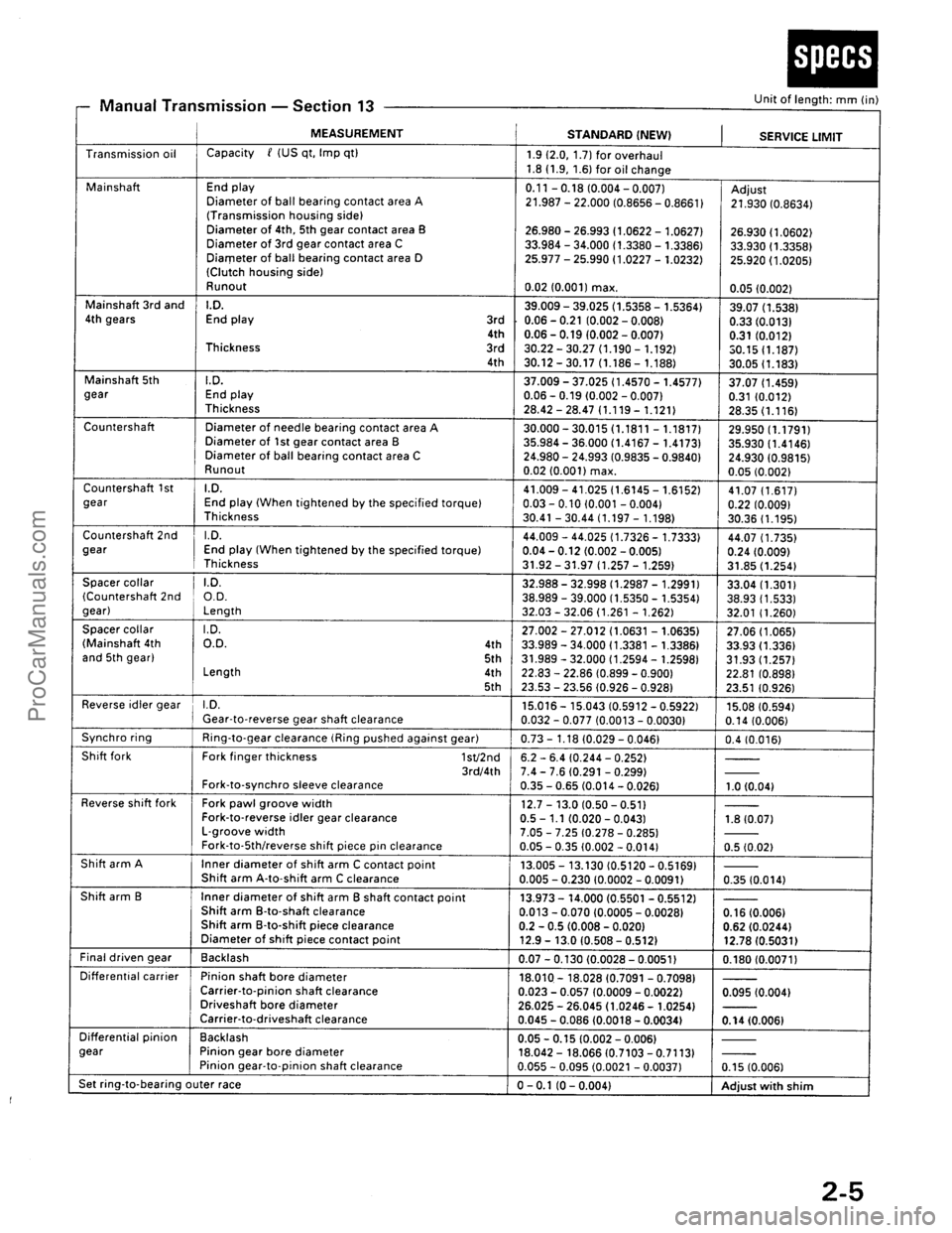 ACURA EL 1997  Service Repair Manual ProCarManuals.com 