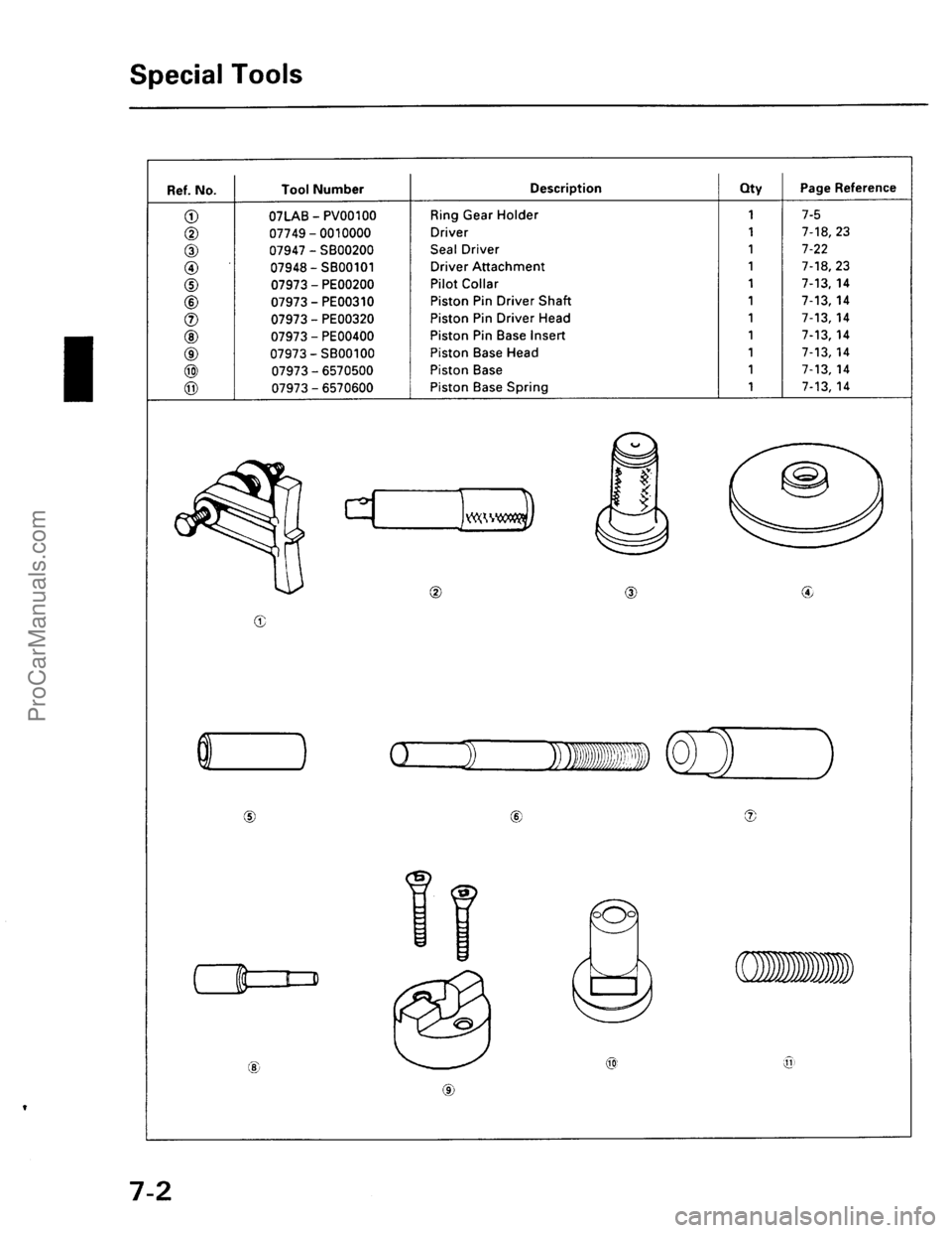 ACURA EL 1997  Service Repair Manual ProCarManuals.com 