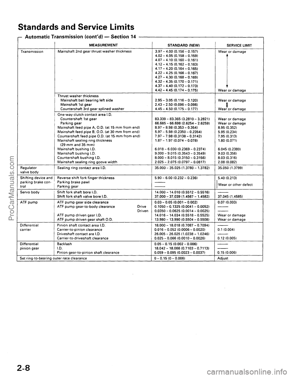ACURA EL 1997  Service Repair Manual ProCarManuals.com 