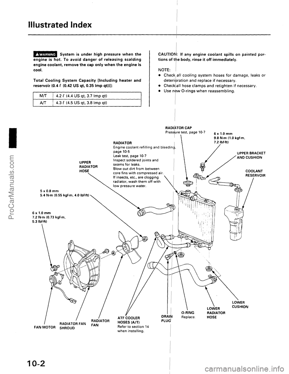 ACURA EL 1997  Service Repair Manual ProCarManuals.com 