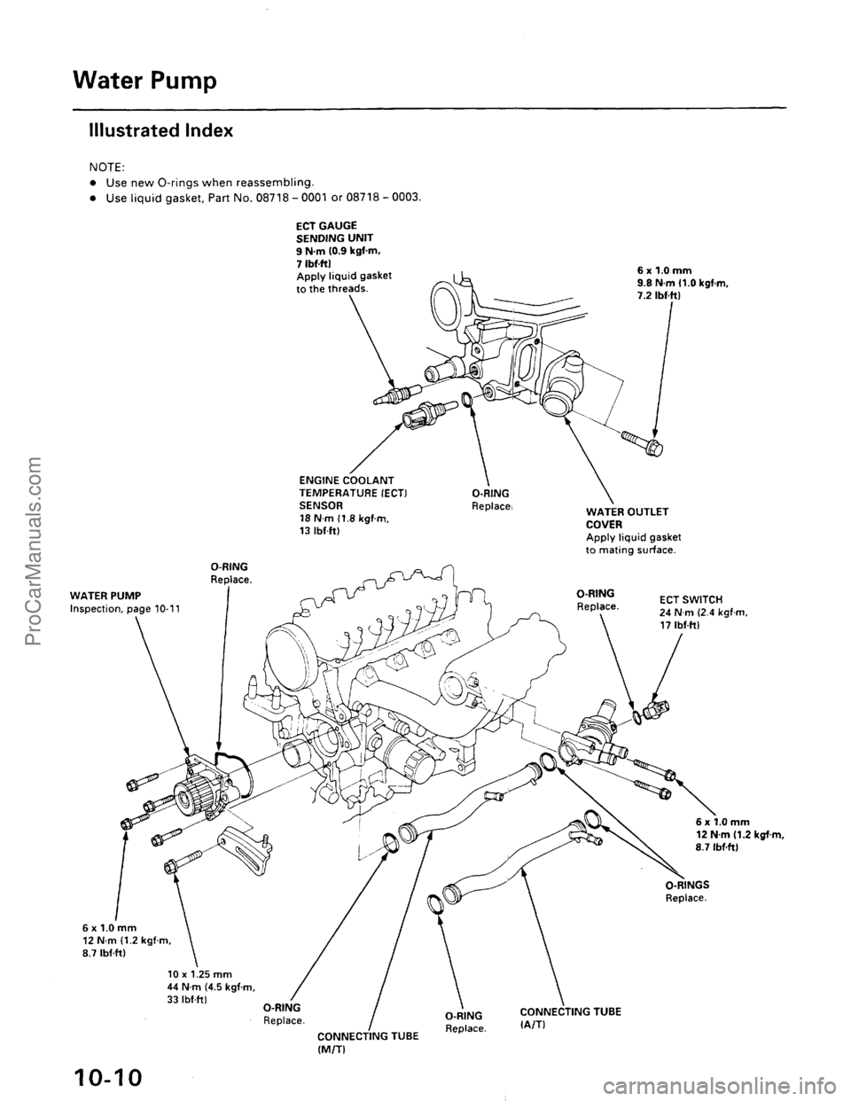 ACURA EL 1997  Service Repair Manual ProCarManuals.com 