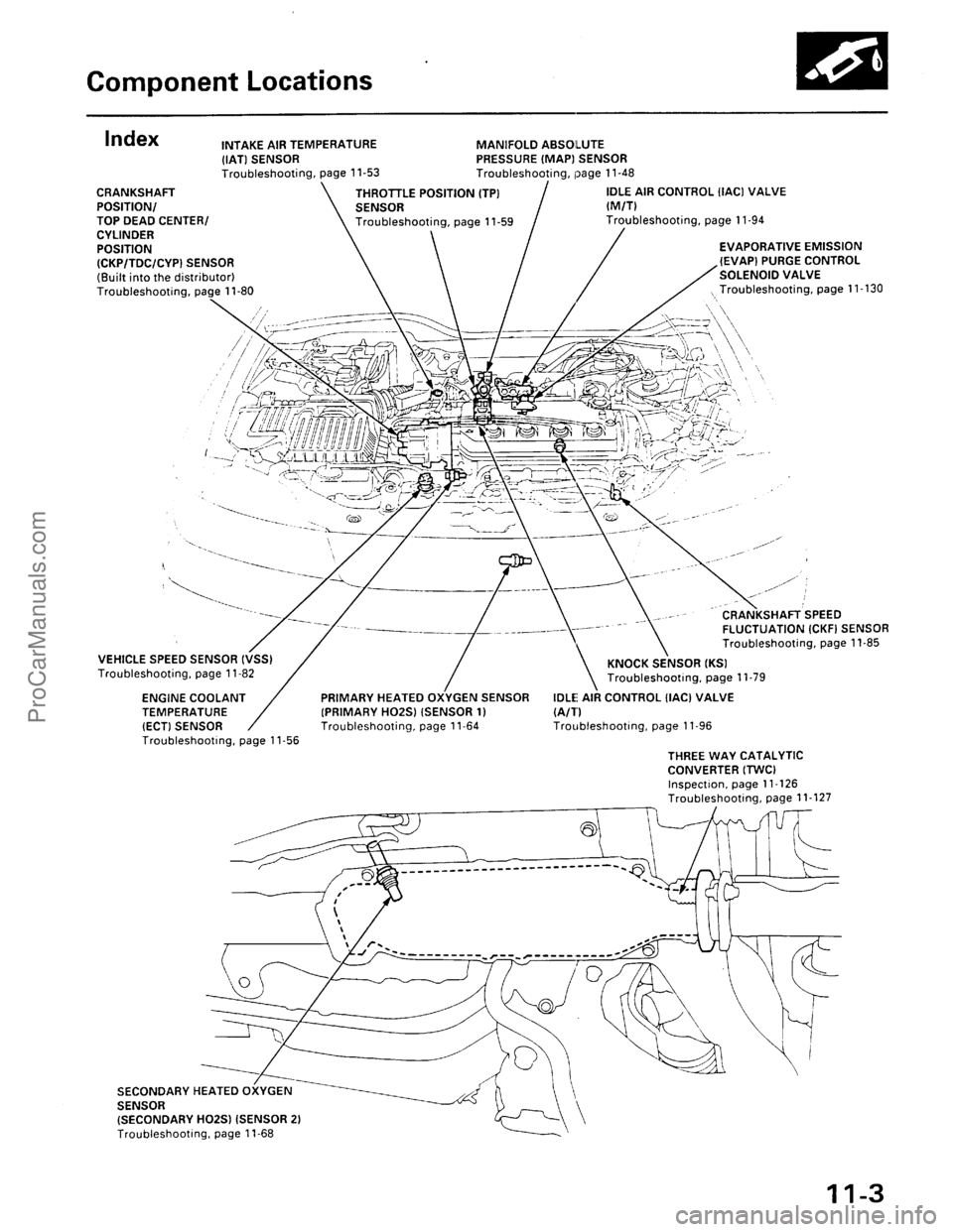 ACURA EL 1997  Service Repair Manual ProCarManuals.com 