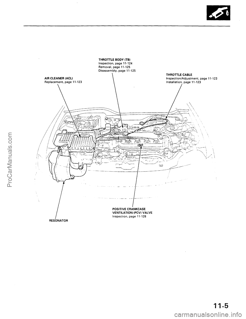 ACURA EL 1997  Service Repair Manual ProCarManuals.com 