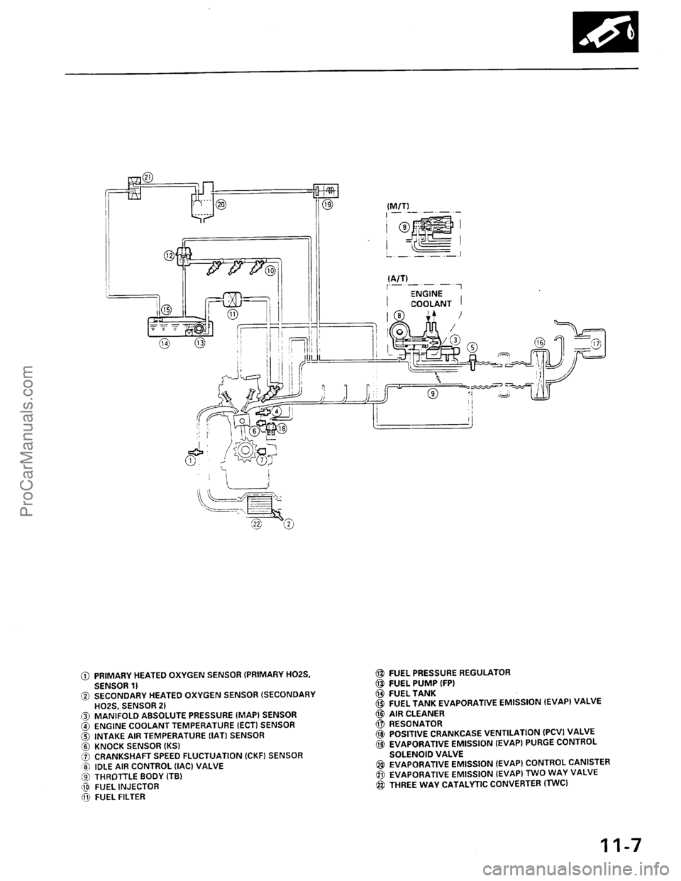 ACURA EL 1997  Service Repair Manual ProCarManuals.com 