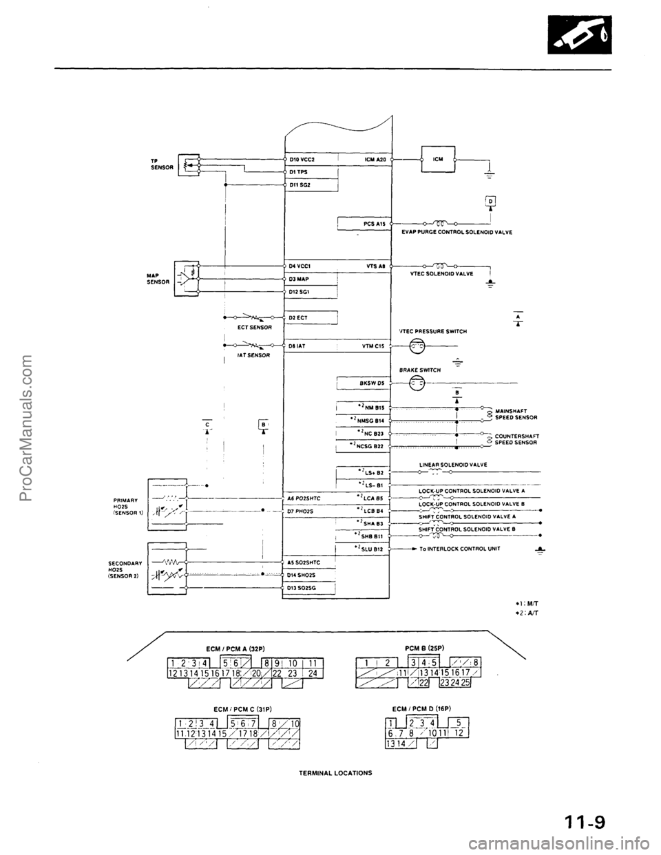 ACURA EL 1997  Service Repair Manual ProCarManuals.com 