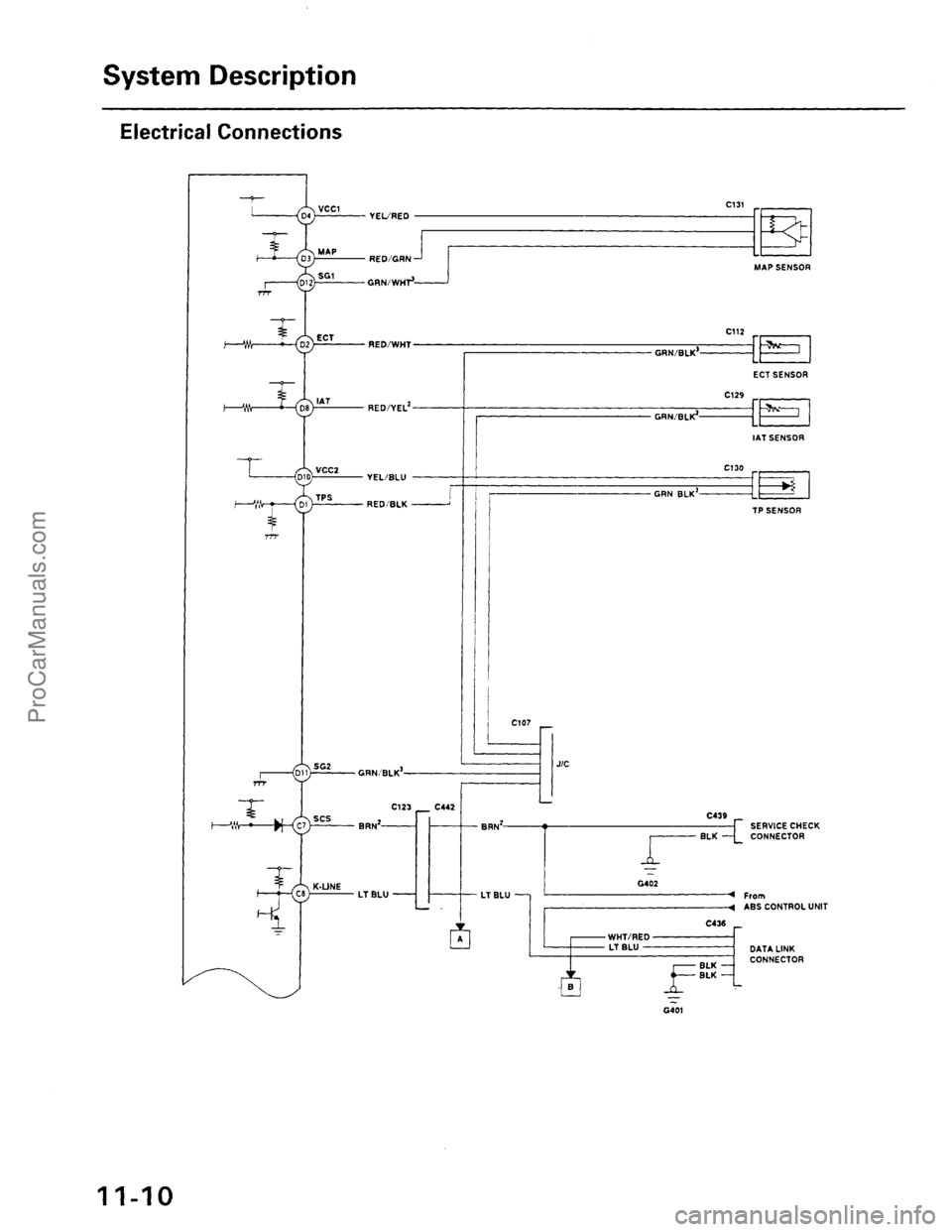 ACURA EL 1997  Service Repair Manual ProCarManuals.com 