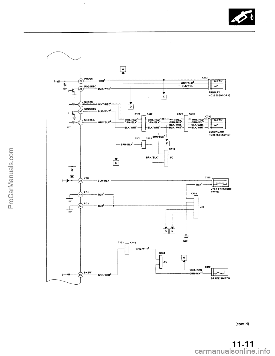 ACURA EL 1997  Service Repair Manual ProCarManuals.com 