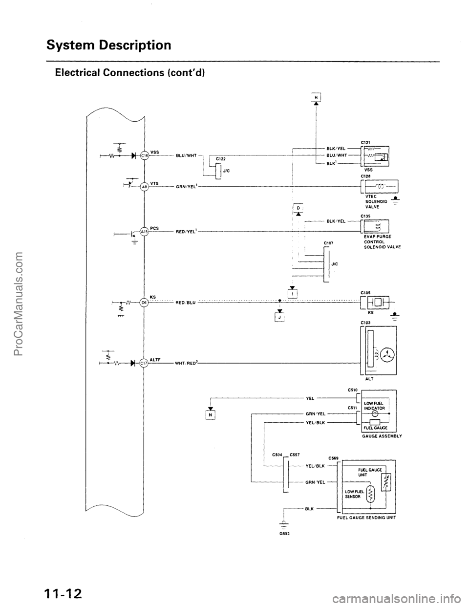 ACURA EL 1997  Service Repair Manual ProCarManuals.com 