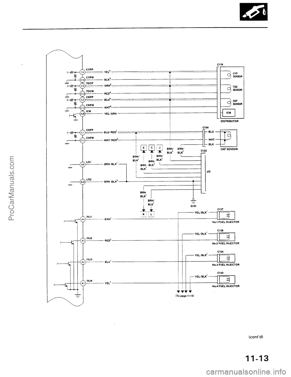 ACURA EL 1997  Service Repair Manual ProCarManuals.com 